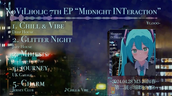 【初音ミク×クラブミュージック×オシャレサウンド】Midnight INTeraction