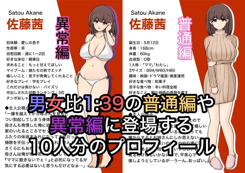 【简体中文版】男女比例1:39的平行世界出乎意料地异常（Fantia2024年4月~6月合集）