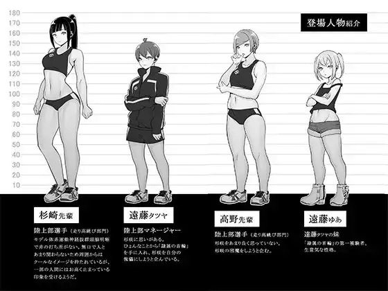 隷属の首輪 憧れの陸上部先輩を捕らえて自分の好みに洗脳調教 サンプル画像 7
