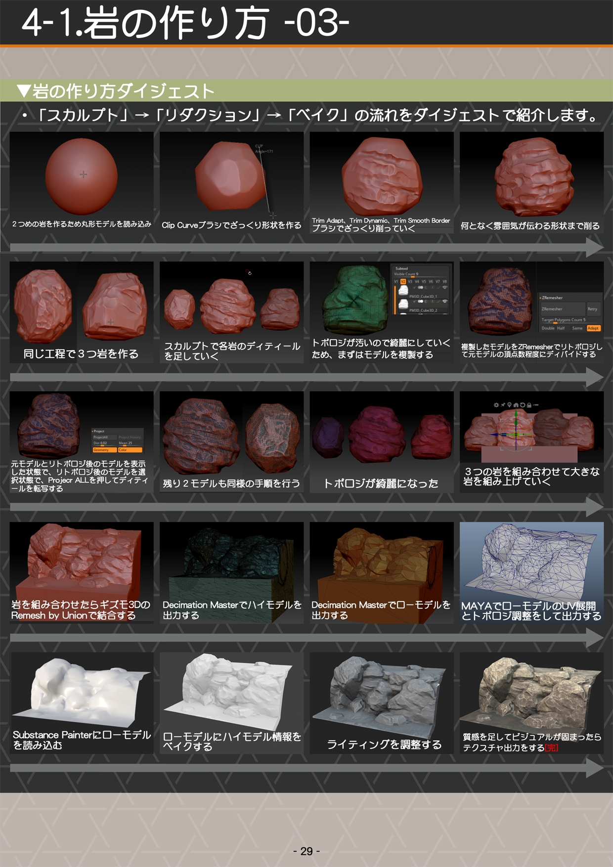 ゲーム3DCG背景開発ガイドブック