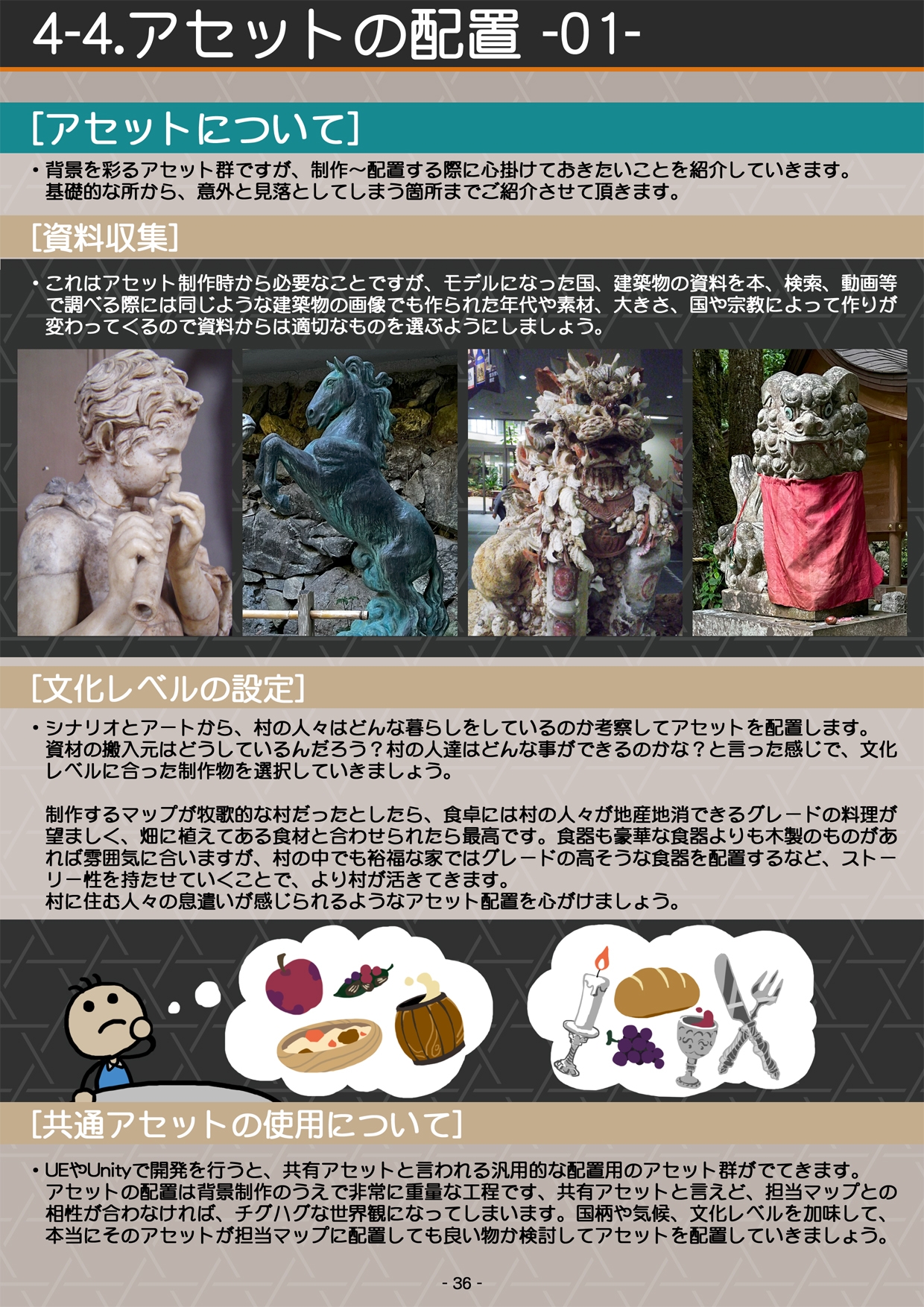 ゲーム3DCG背景開発ガイドブック