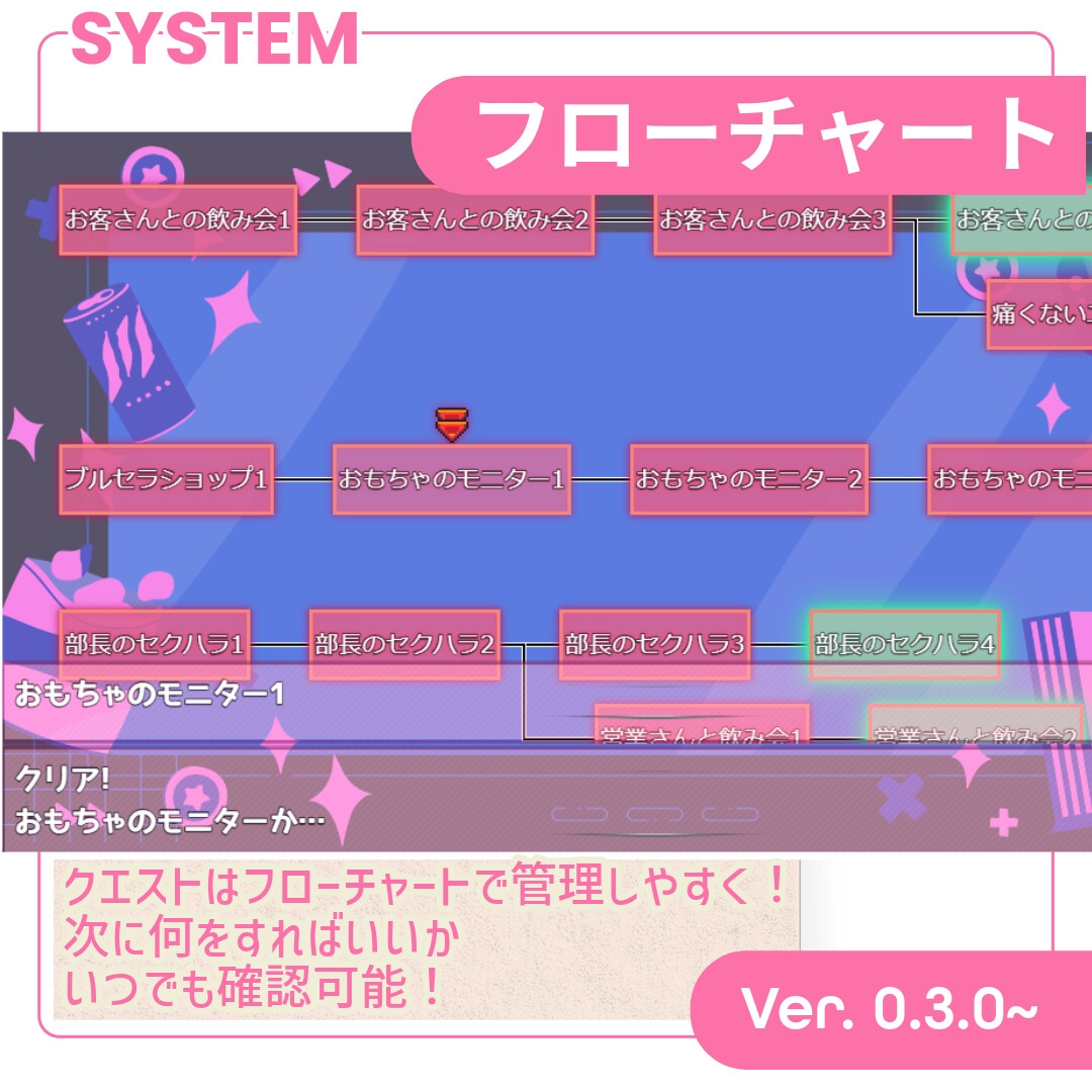【NTR×TS】リバース・ハーツ アーリーアクセス 画像9