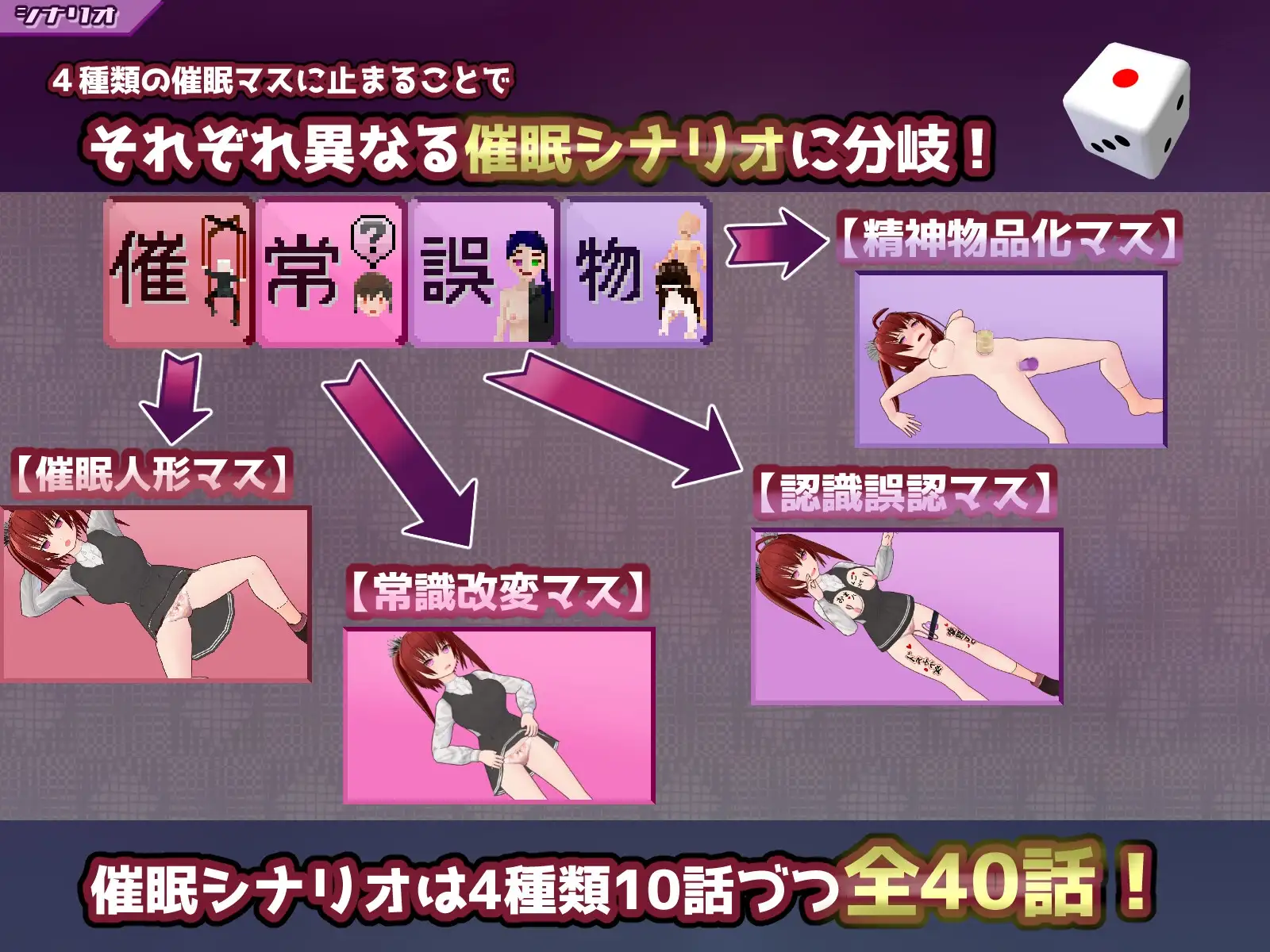 催○改変すごろく～催○人形・常識改変・認識誤認・精神物品化～ image 4 