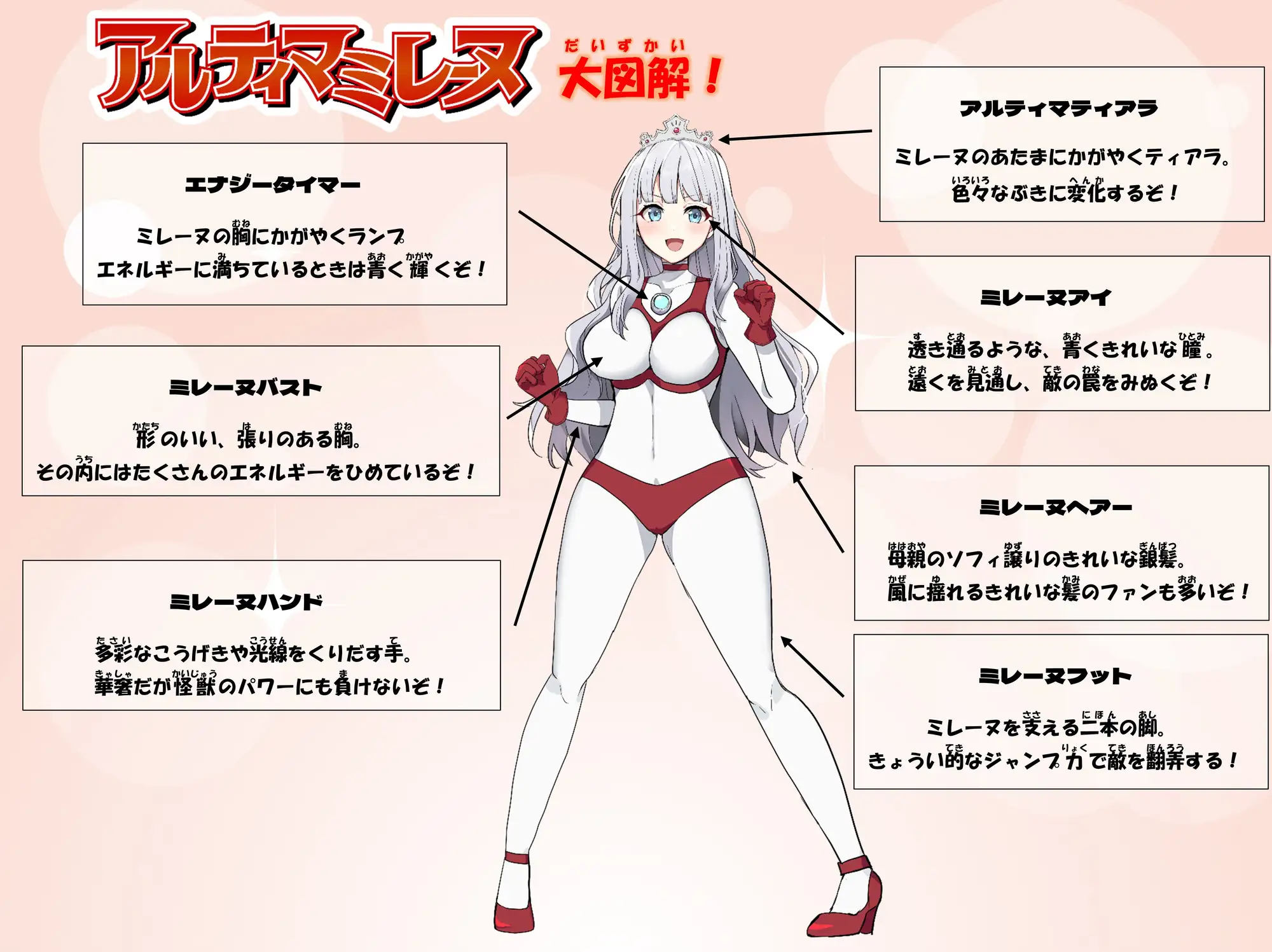 アルティマミレーヌ超百科2 G’sfactory エロ画像5