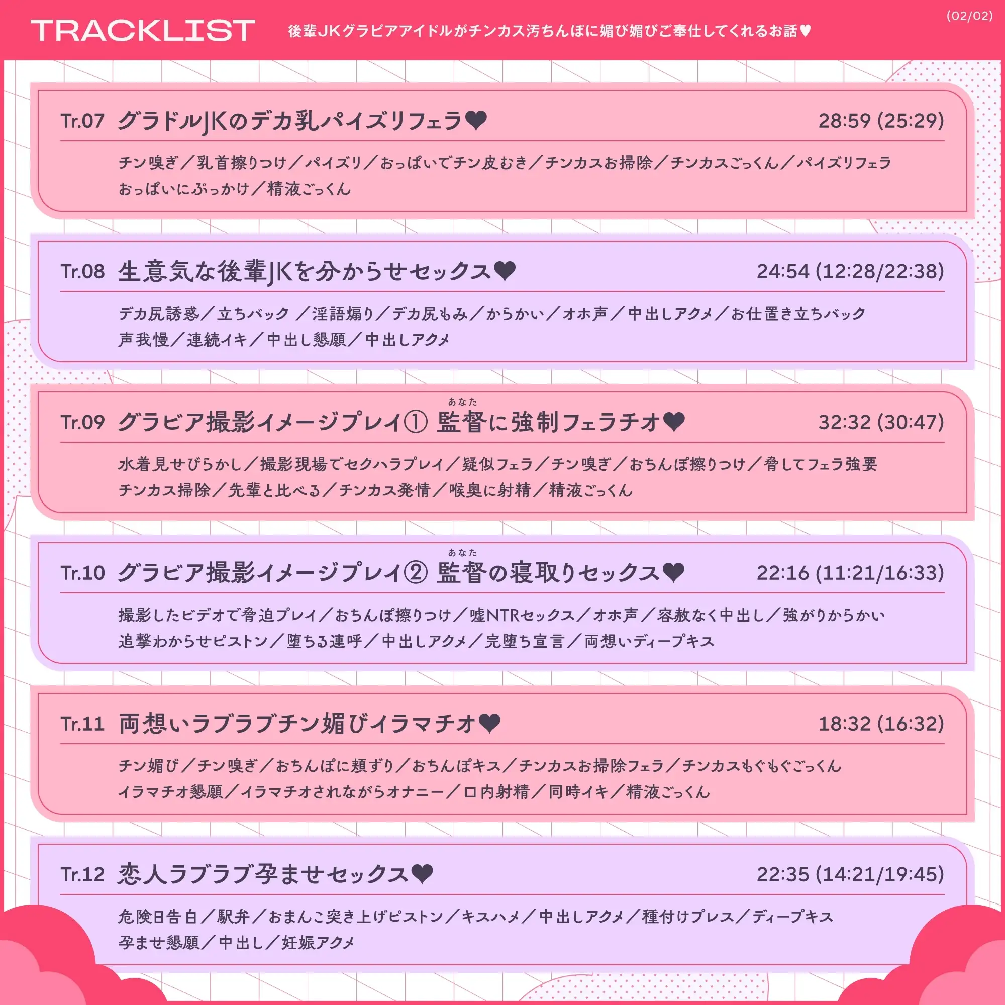 後輩JKグラビアアイドルがチンカス汚ちんぽに媚び媚びご奉仕してくれるお話