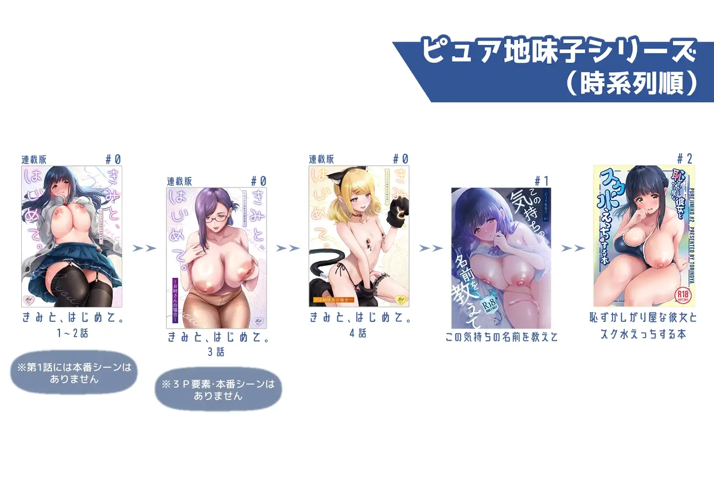 【简体中文版】与你的、第一次。纯真的不起眼妹子的私密之事-【4】〜女友是抖M的情况〜