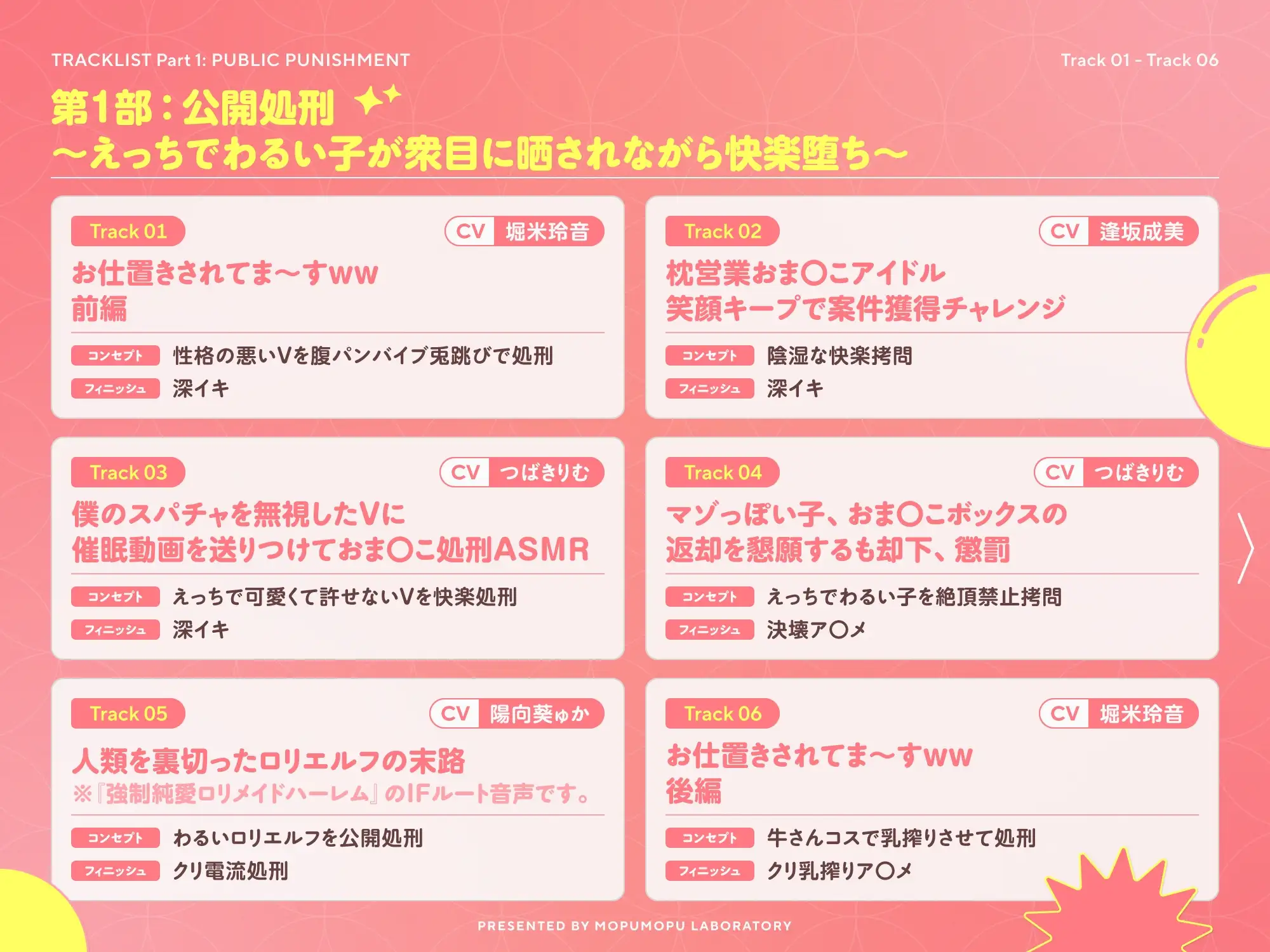✨5周年記念✨ お仕置きされてま～すww【新作22本立て】 サンプル画像 5