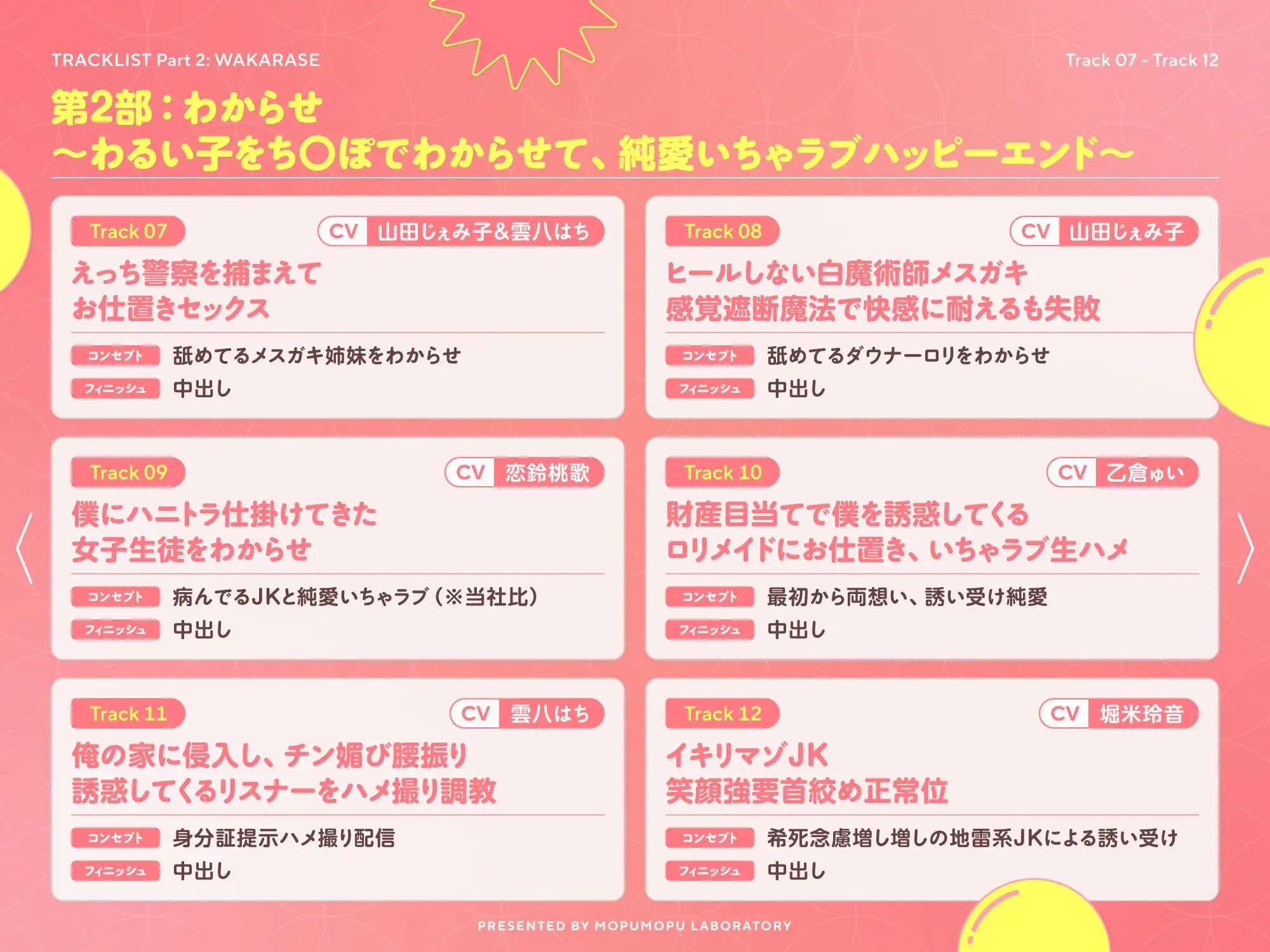 ✨5周年記念✨ お仕置きされてま～すww【新作22本立て】 サンプル画像 6