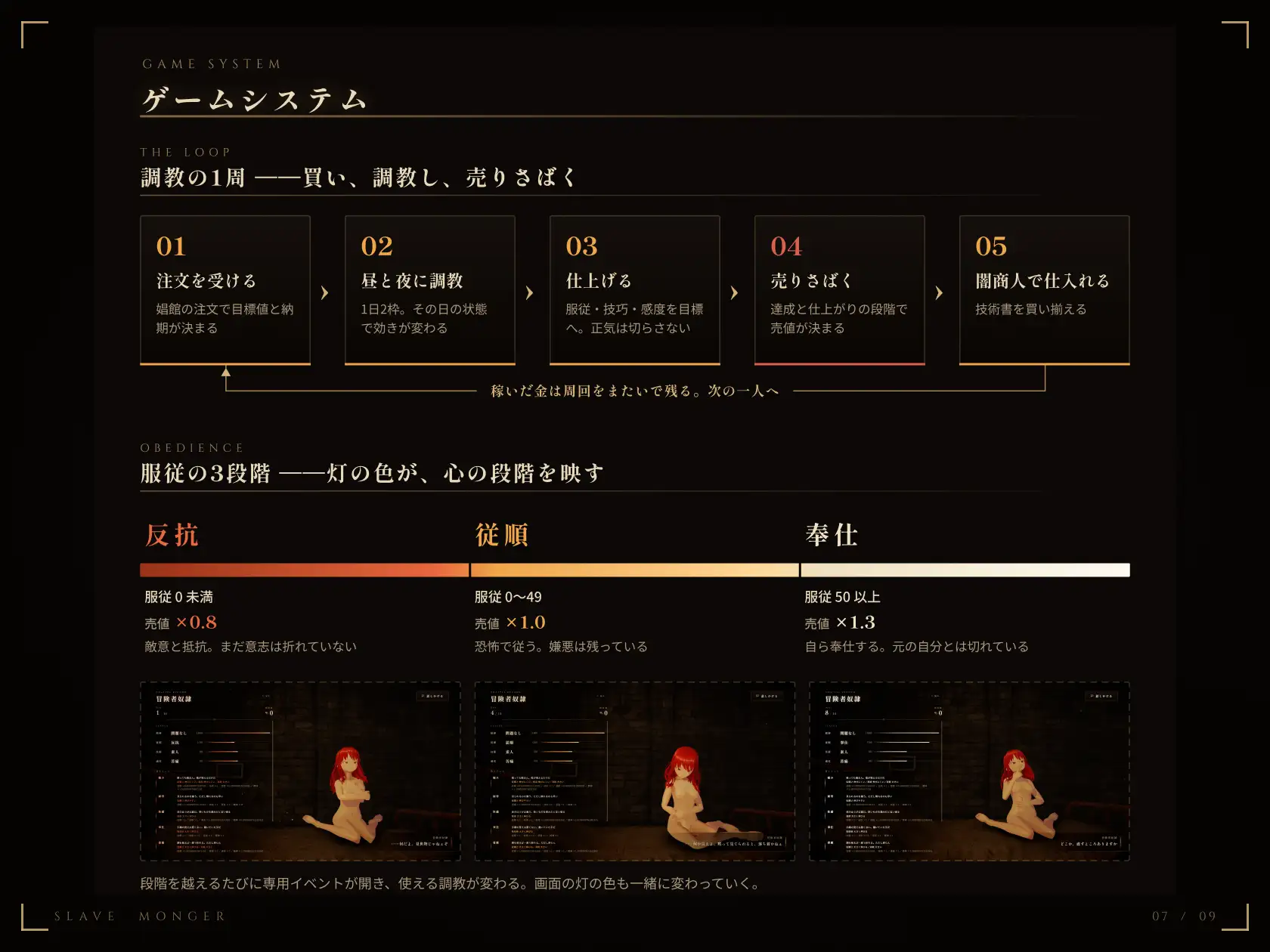 【調教シミュレーション】スレイブモンガー サンプル画像6