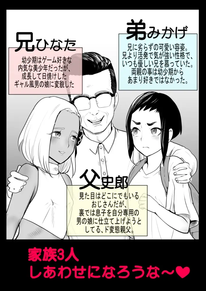 脳改造しあわせ家族1ー再開した兄は父の男の娘性奴隷にー サンプル画像 4