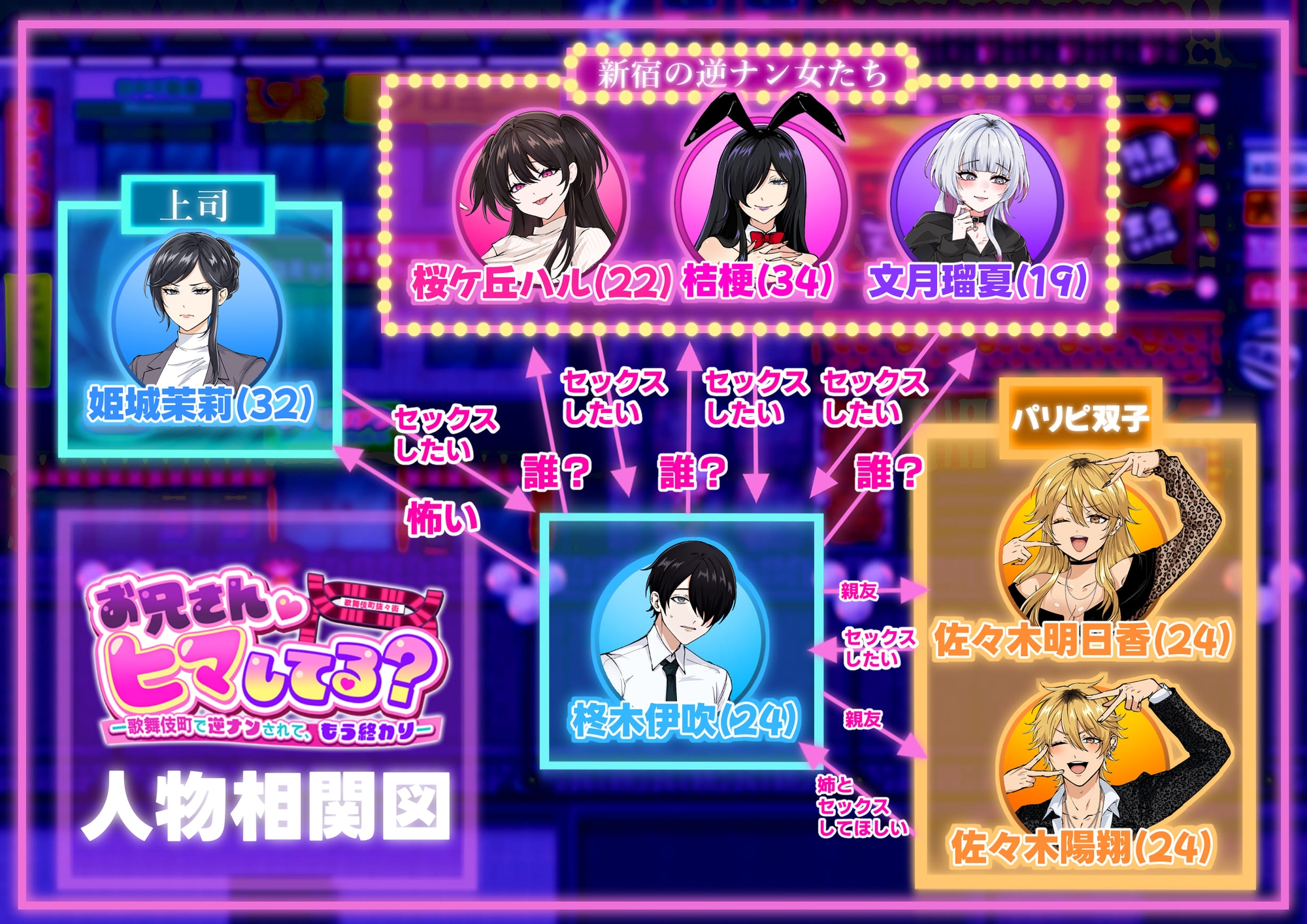 お兄さん、ヒマしてる?ー歌舞伎町で逆ナンされて、もう終わりー 画像10