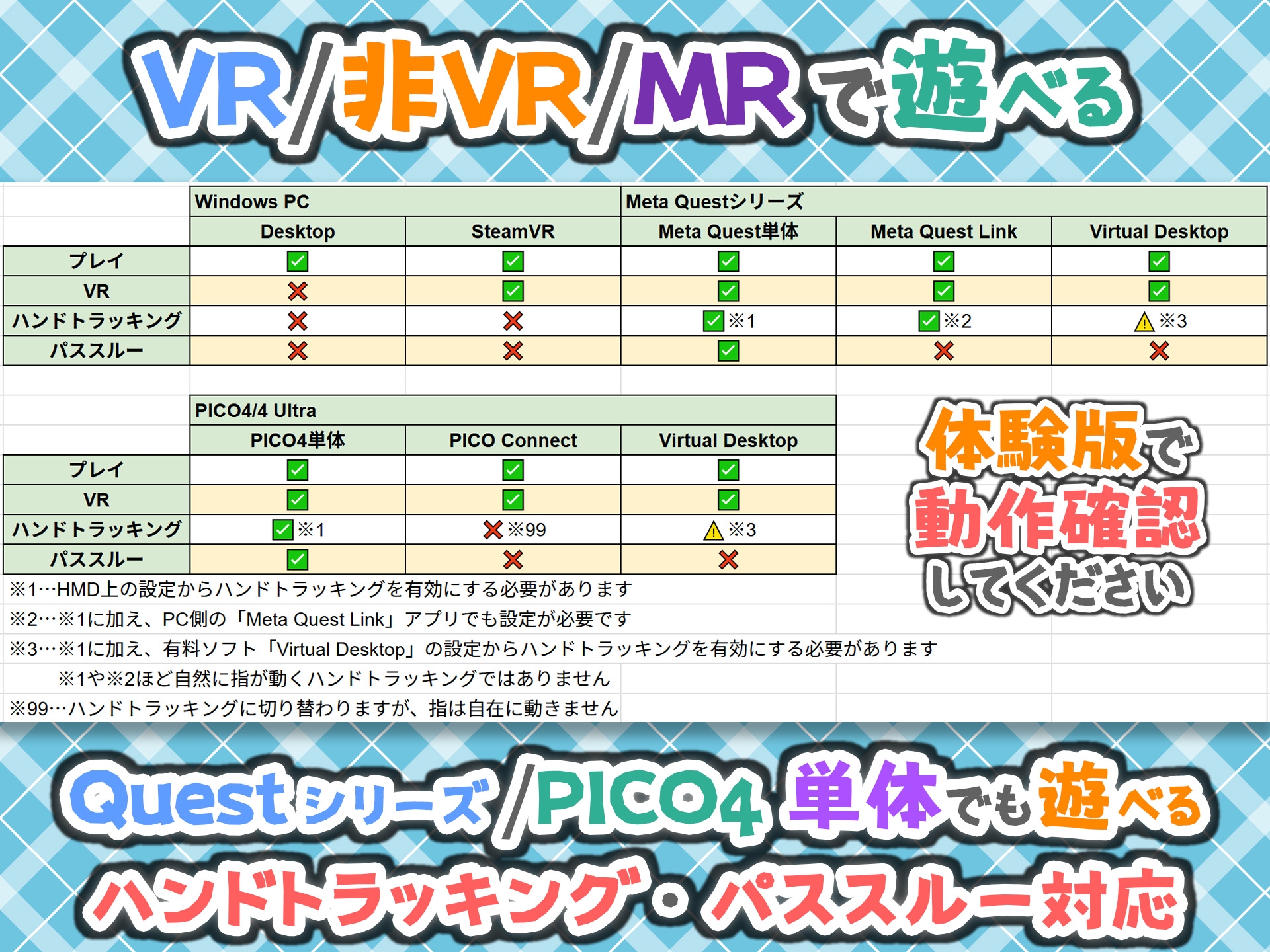 バーチャル彼女VR コットン【VR/非VR両対応】 バーチャル彼女VR コットン【VR/非VR両対応】