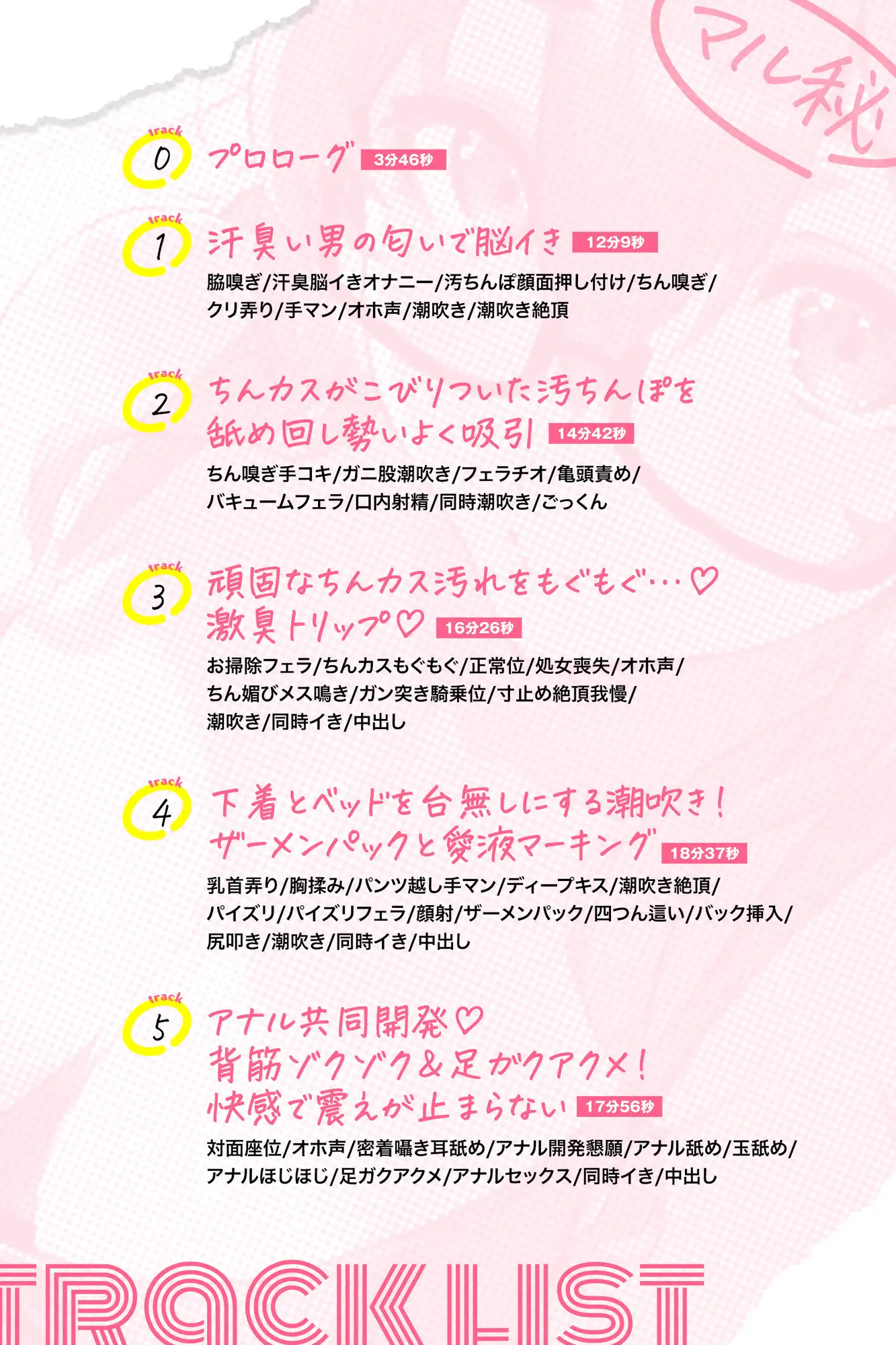 オタク友達にえっぐい性癖あった あくあぽけっと エロ画像6