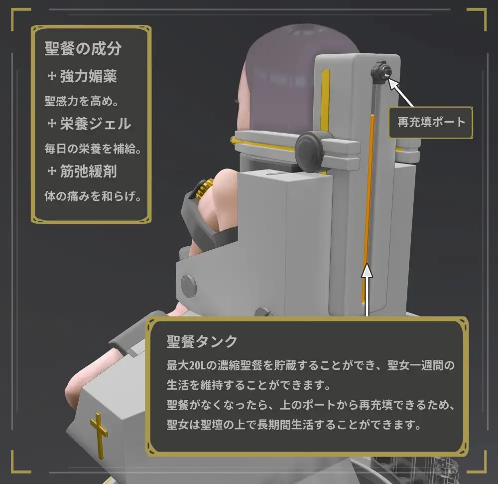 機械聖壇の上の汁聖女