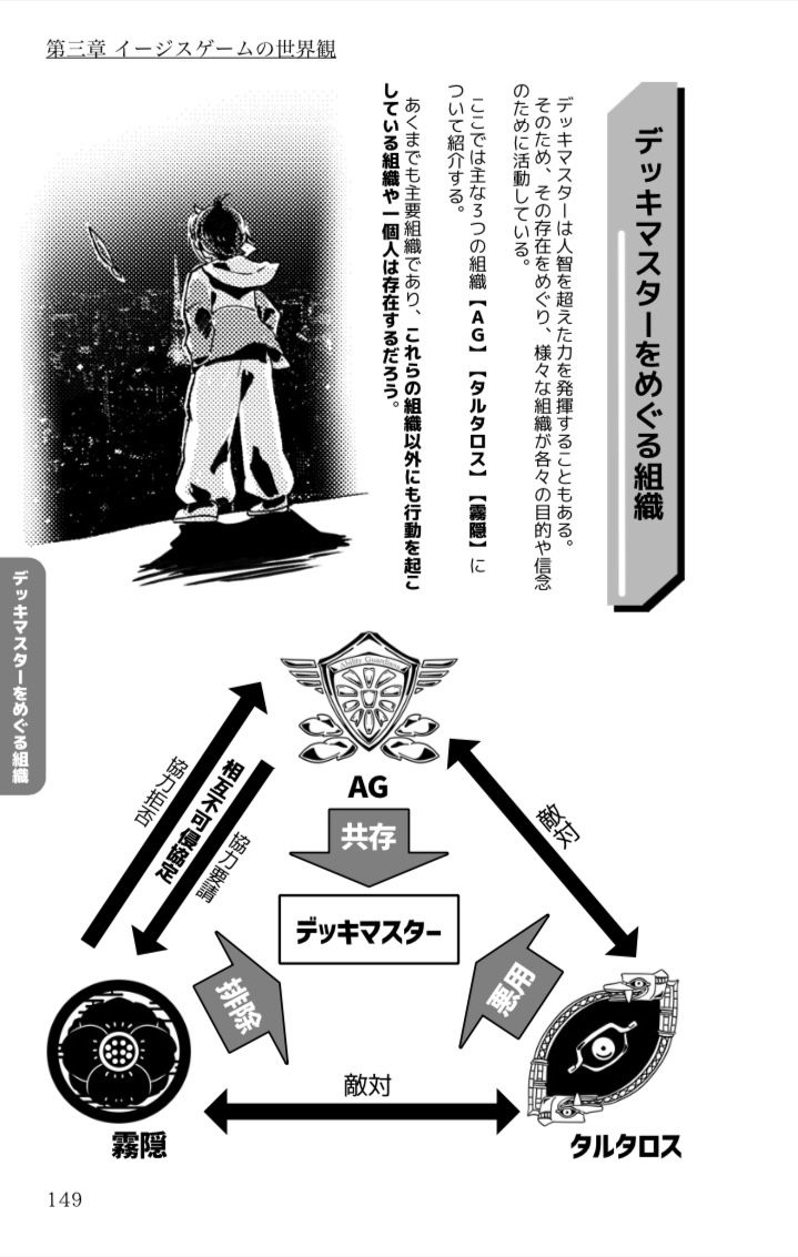 カードゲームTRPG イージスゲーム