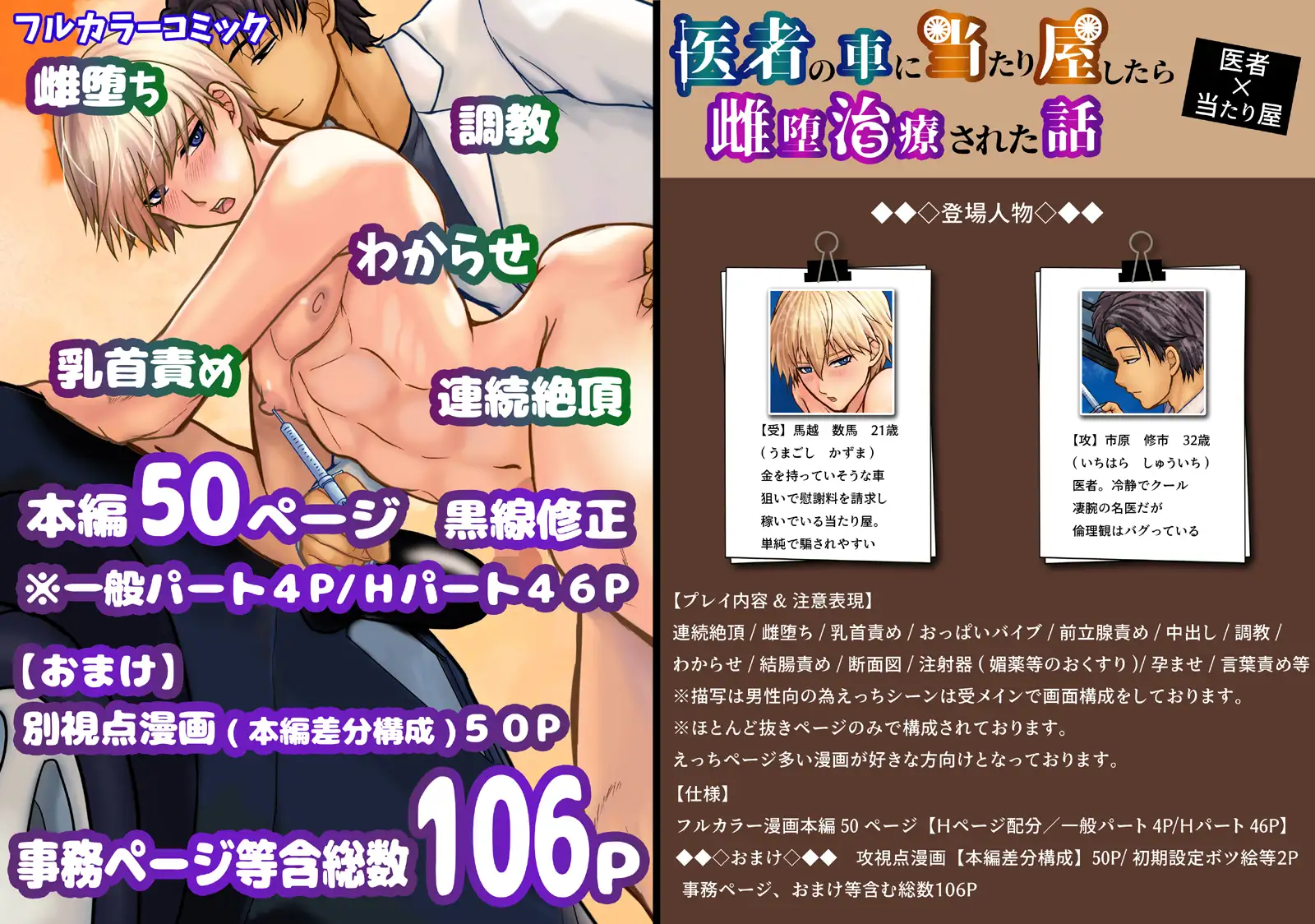 医者の車に当たり屋したら雌堕治療された話～ひかれた男～ エルドラド工房 エロ漫画11