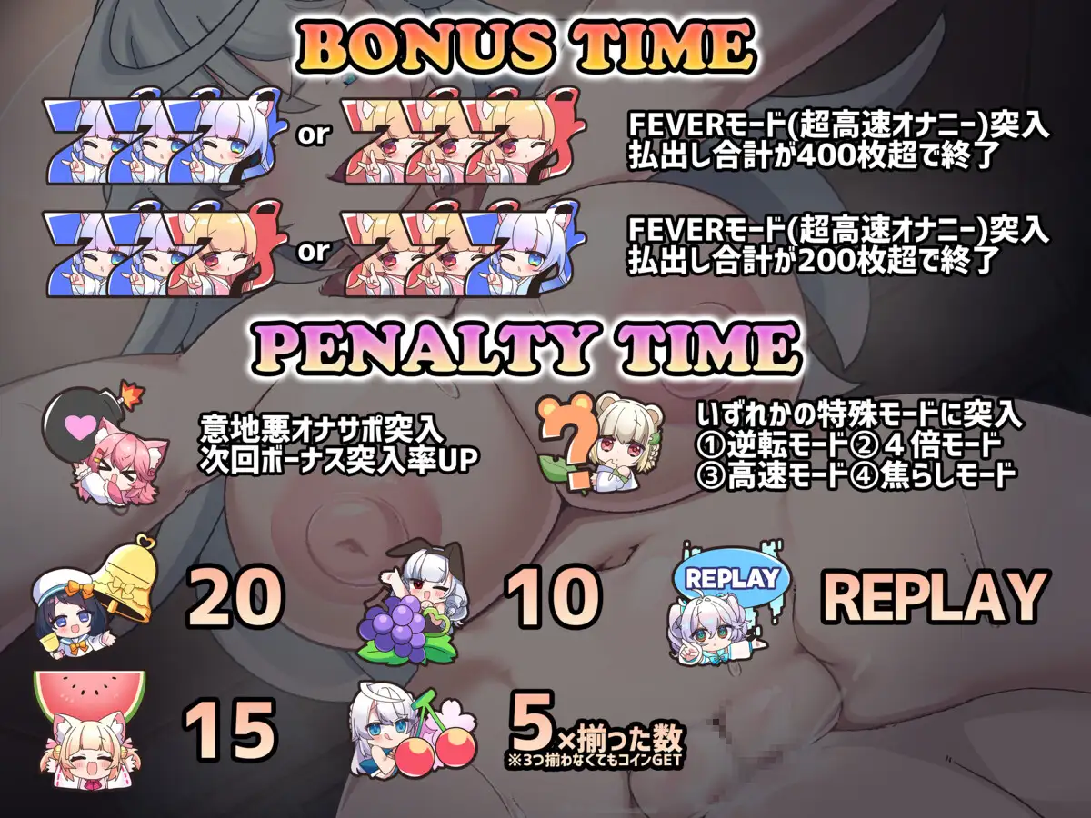 意地悪な巨乳お姉さんの乗しかかり騎乗位Hに合わせておちんぽしごきGAME★スロットゲーム型射精管理ASMR【射精許可率1%未満‼動画連動オナサポ/早期特典:超高難度ver】 [桃狐の変態調教課題] | DLsite 同人 - R18