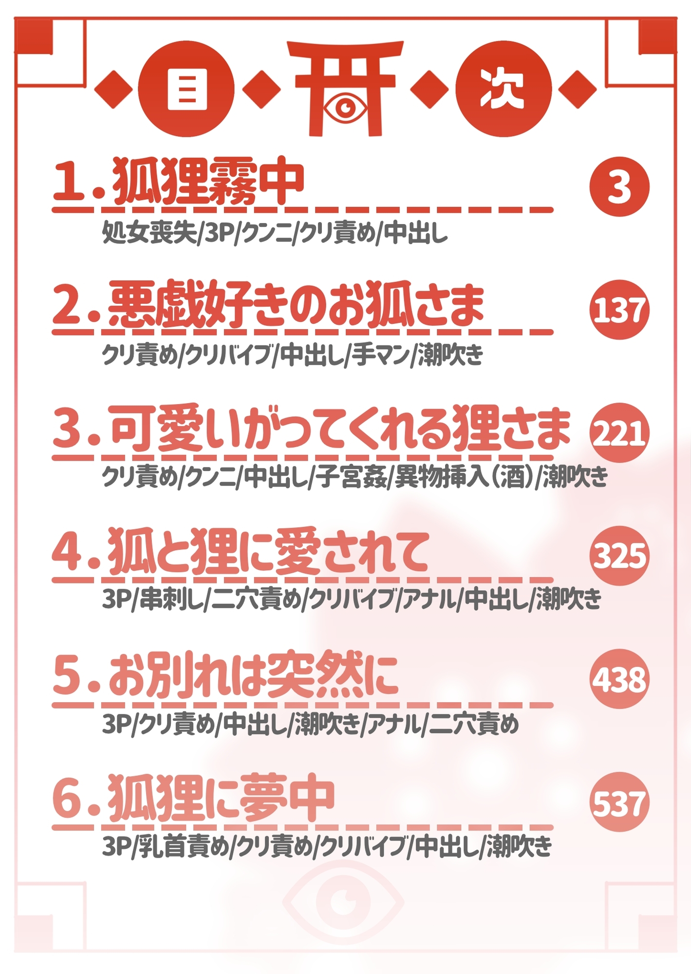狐狸に夢中〜狐と狸の大妖怪におまんこどろぐちゃになるまで愛される話〜