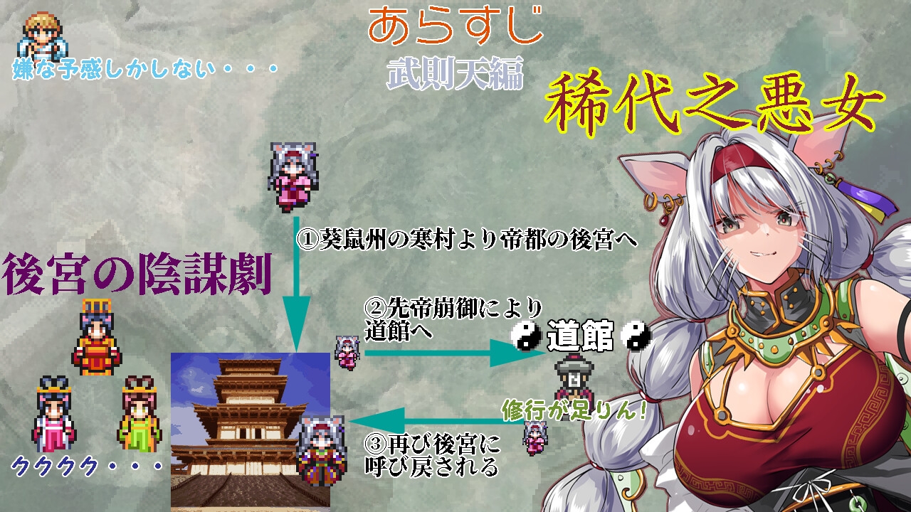 幻想女傑伝 〜One Night Sex〜