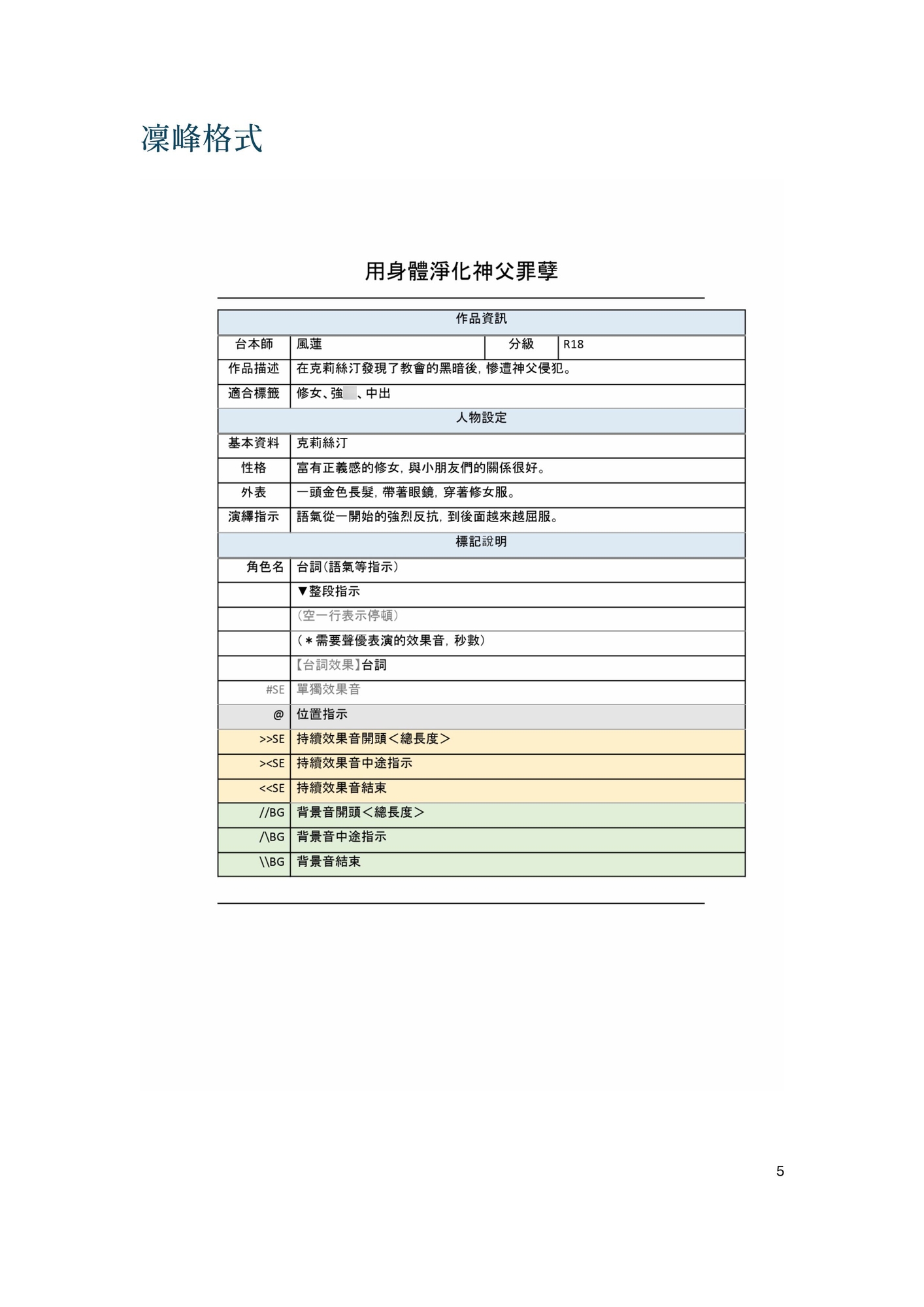 連黃金獵犬也看得懂的台本指南——給新人台本師的入門指南【附贈空白劇本格式】