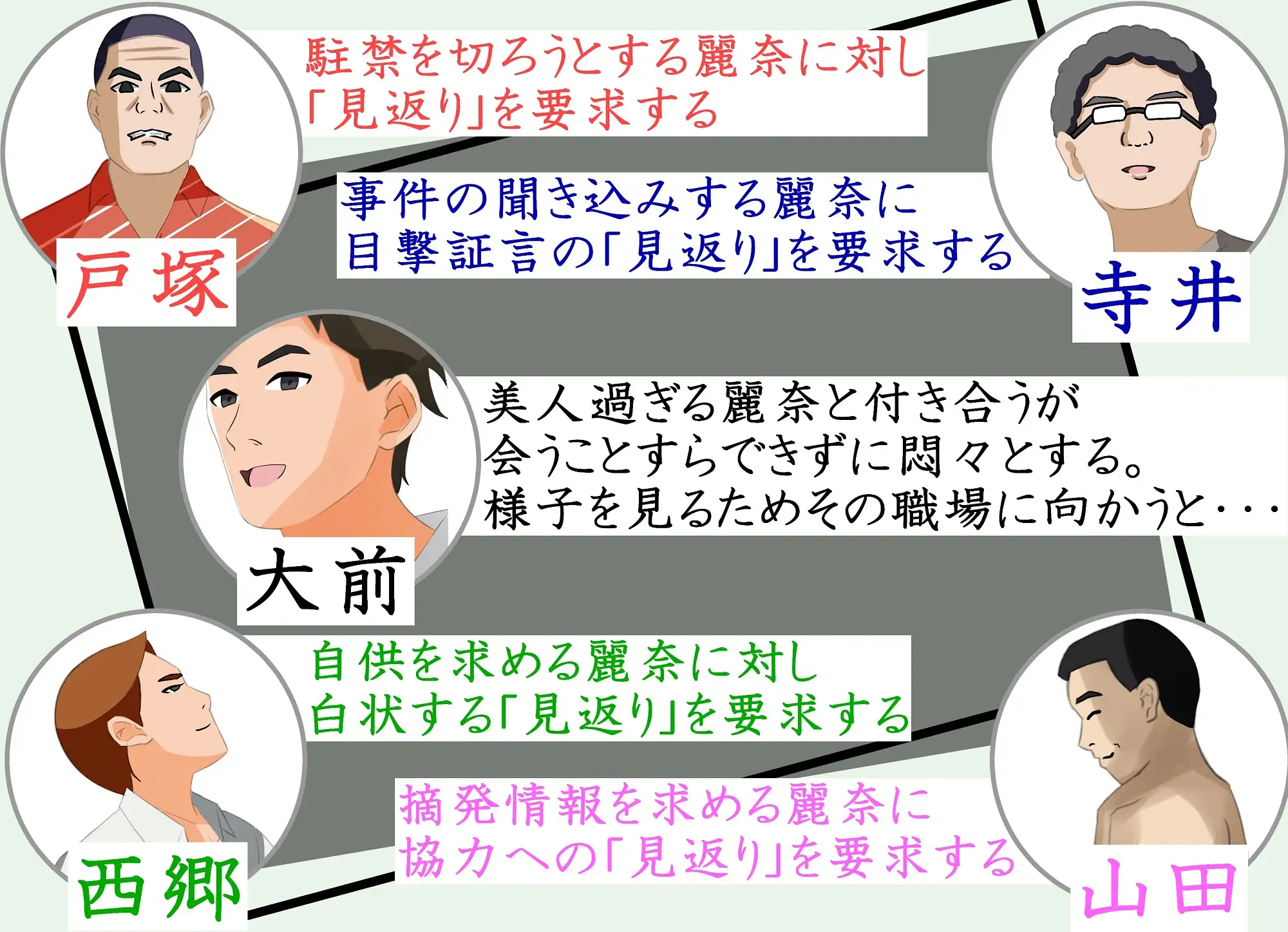 新人婦警になった彼女が手柄を立てるため恥辱に満ちた見返りで身体を許してしまった件