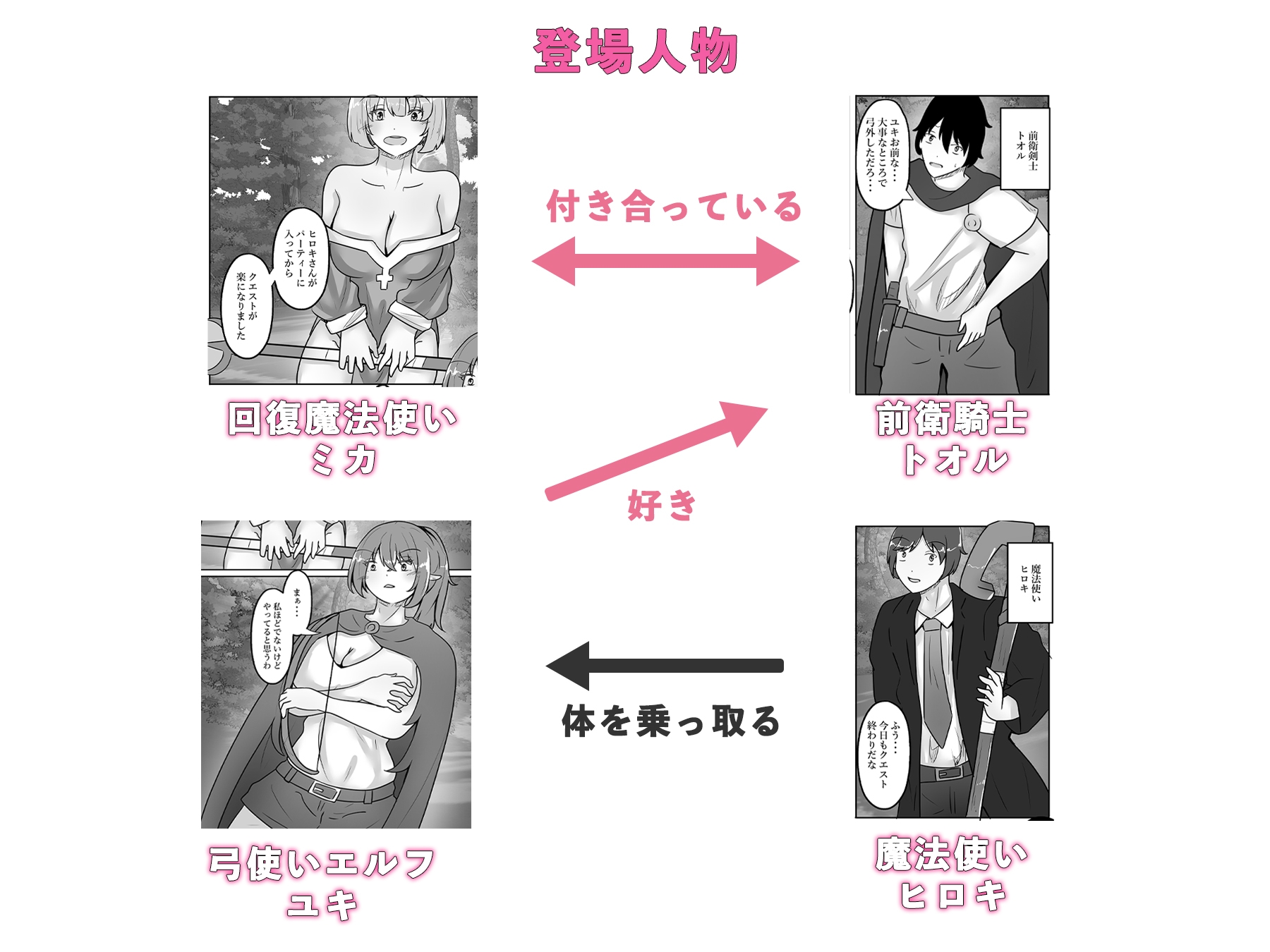 エルフの体を乗っ取り冒険者パーティー寝取られ崩壊 画像1