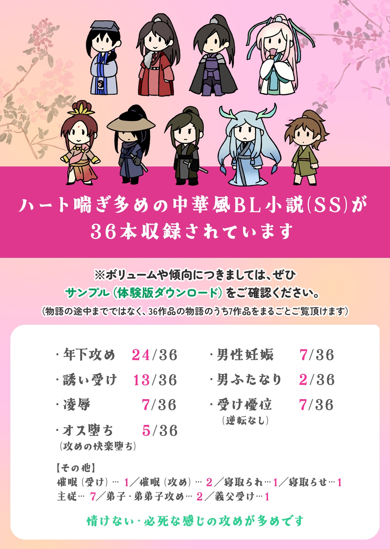 長髪男子三十六篇