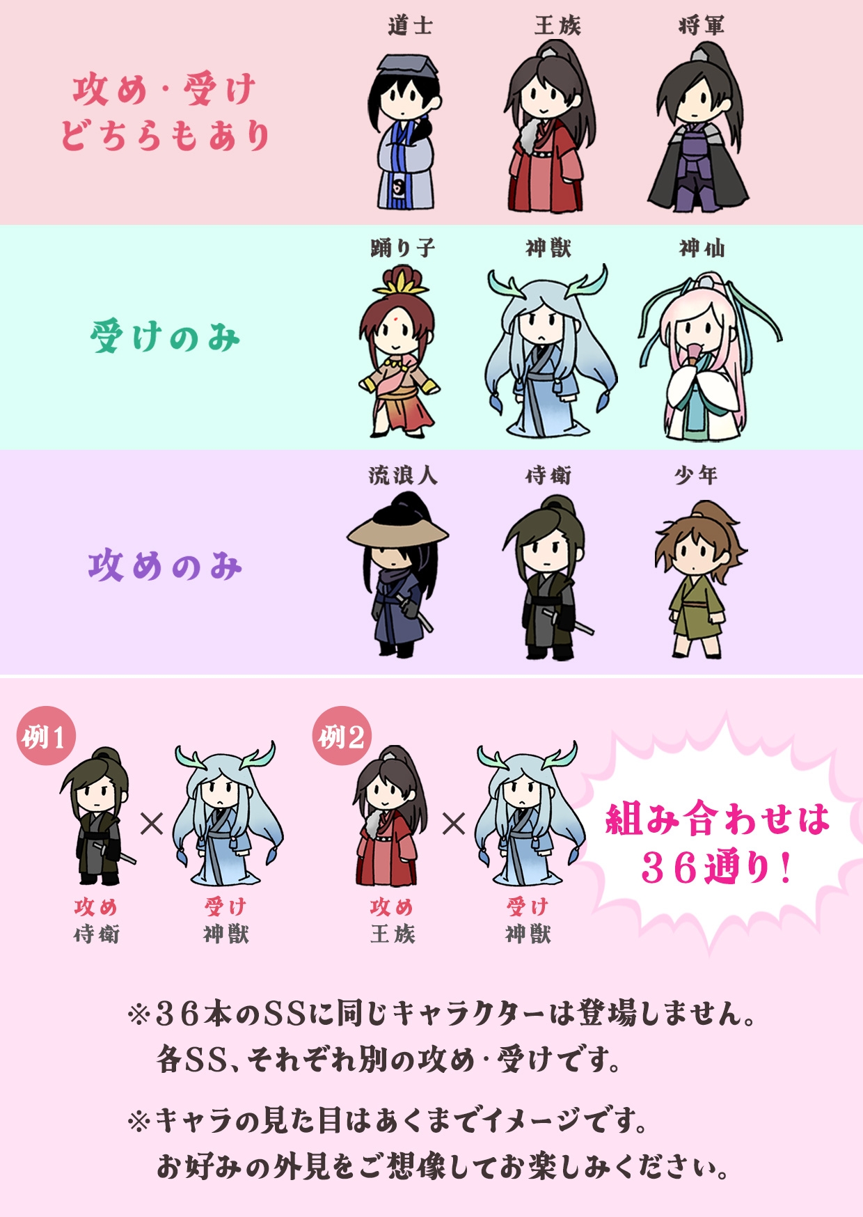 長髪男子三十六篇