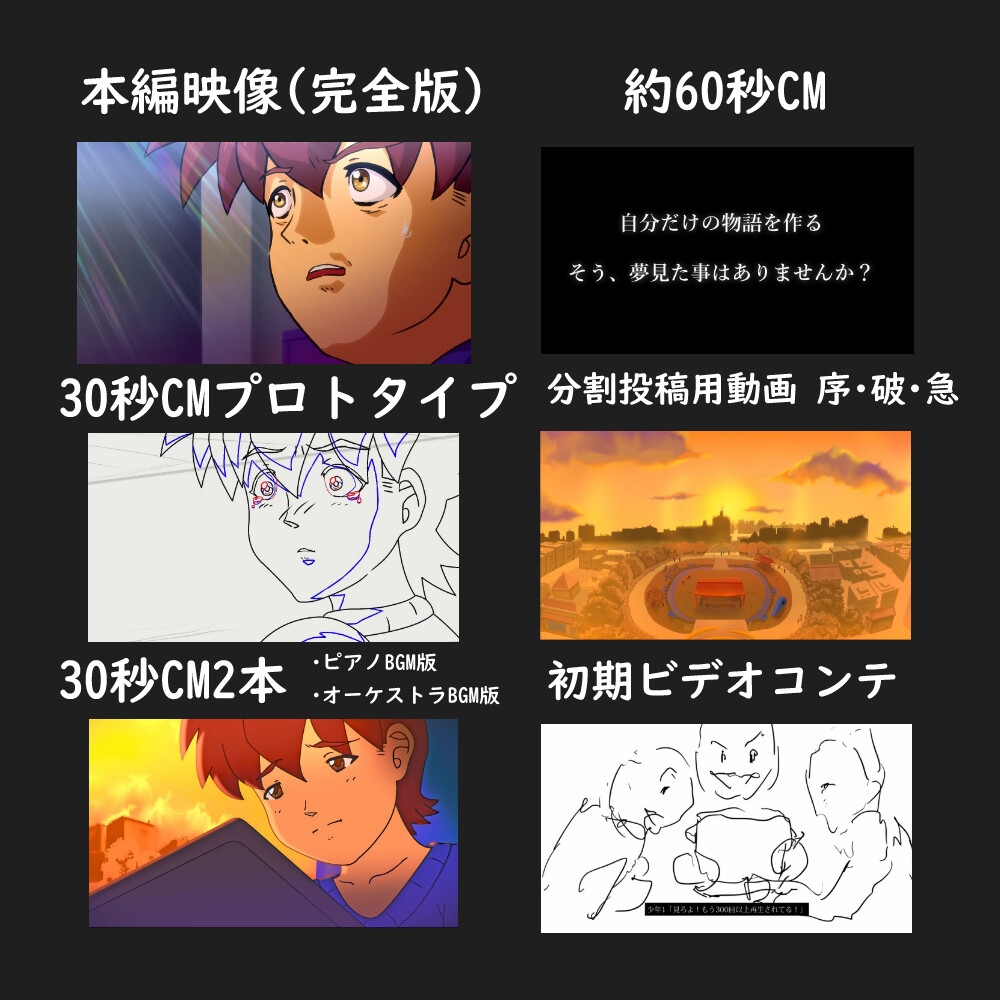 自主制作アニメ【るっくあっとみぃ！】第一話 アニメ本編+映像特典