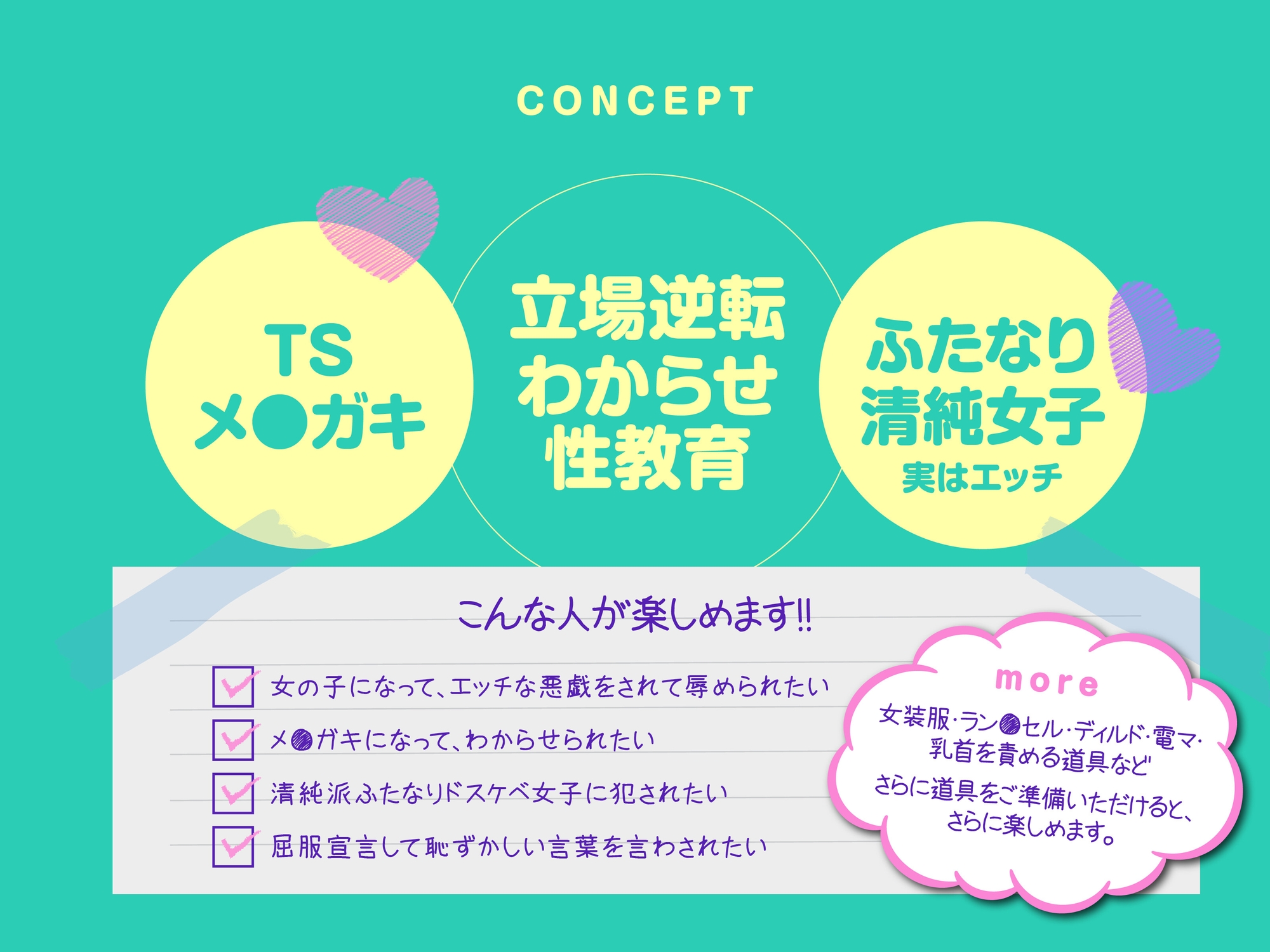 TS化したメ○ガキはフタナリ清純女子に、たっぷり分からされちゃいます！ 画像3