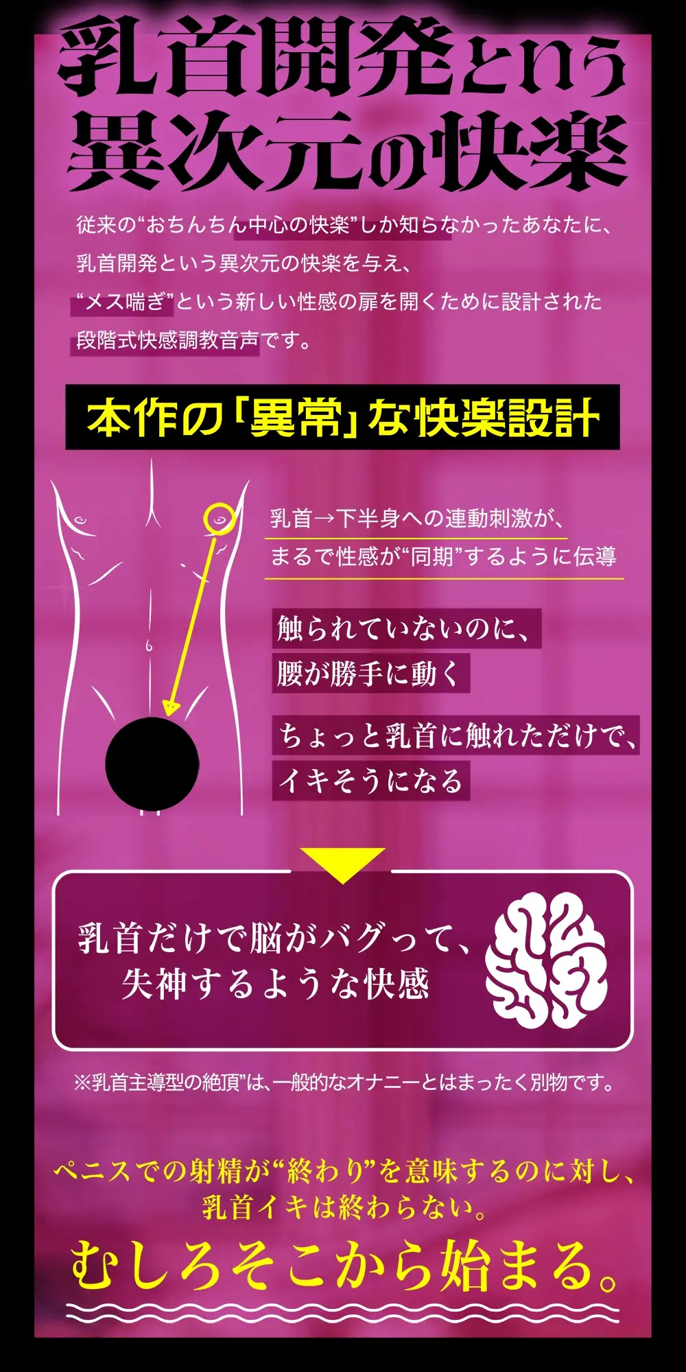 メス喘ぎが止まらない！『寸止め』乳首開発──気持ちよすぎて、“男”が壊れる── 空心菜館 エロ画像4