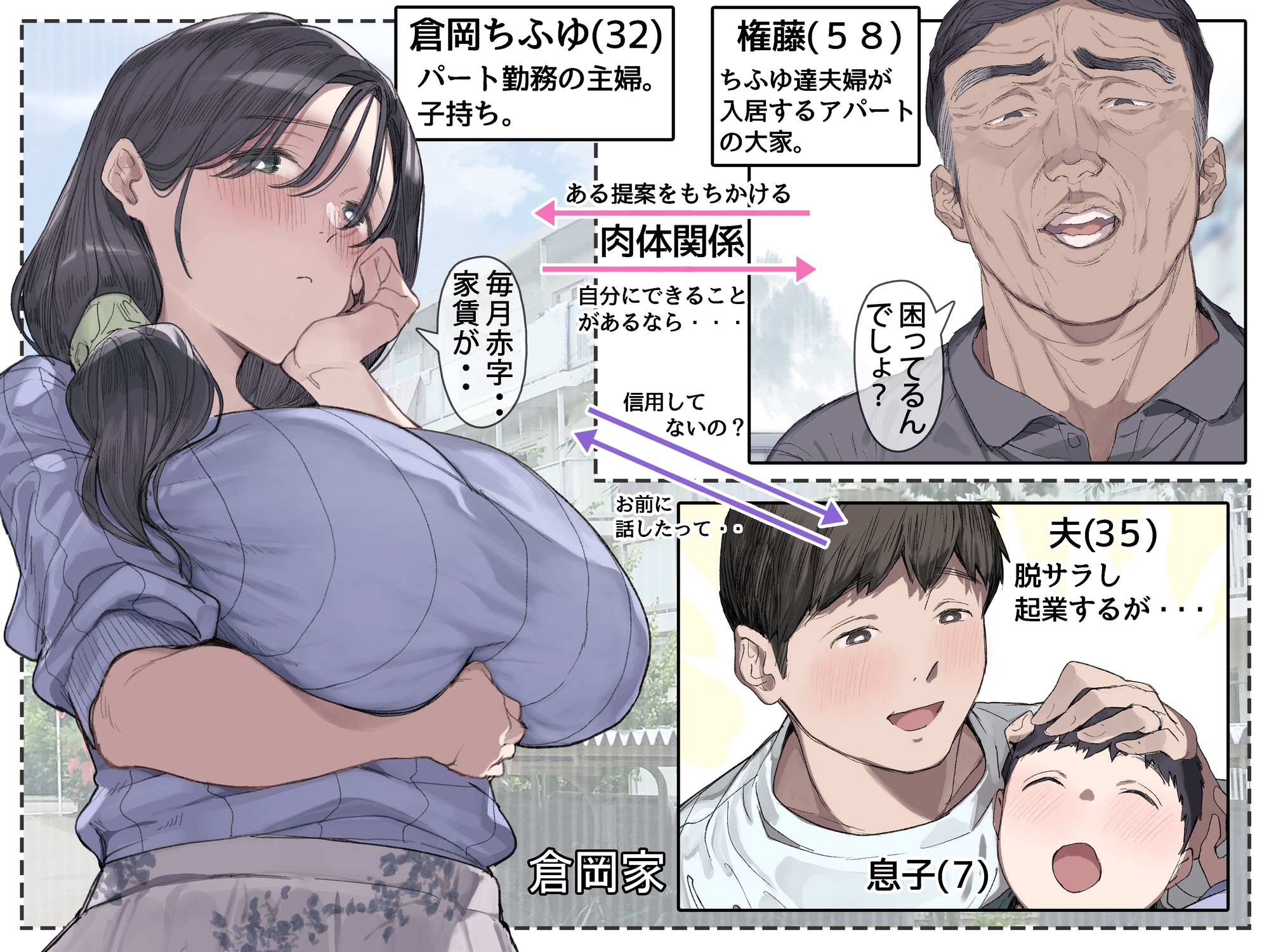 今月の家賃が払えません。【貧困人妻ちふゆ】旦那に内緒で大家さんの愛人になりました。_1