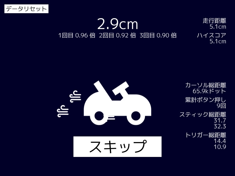 ねじまきミニカー