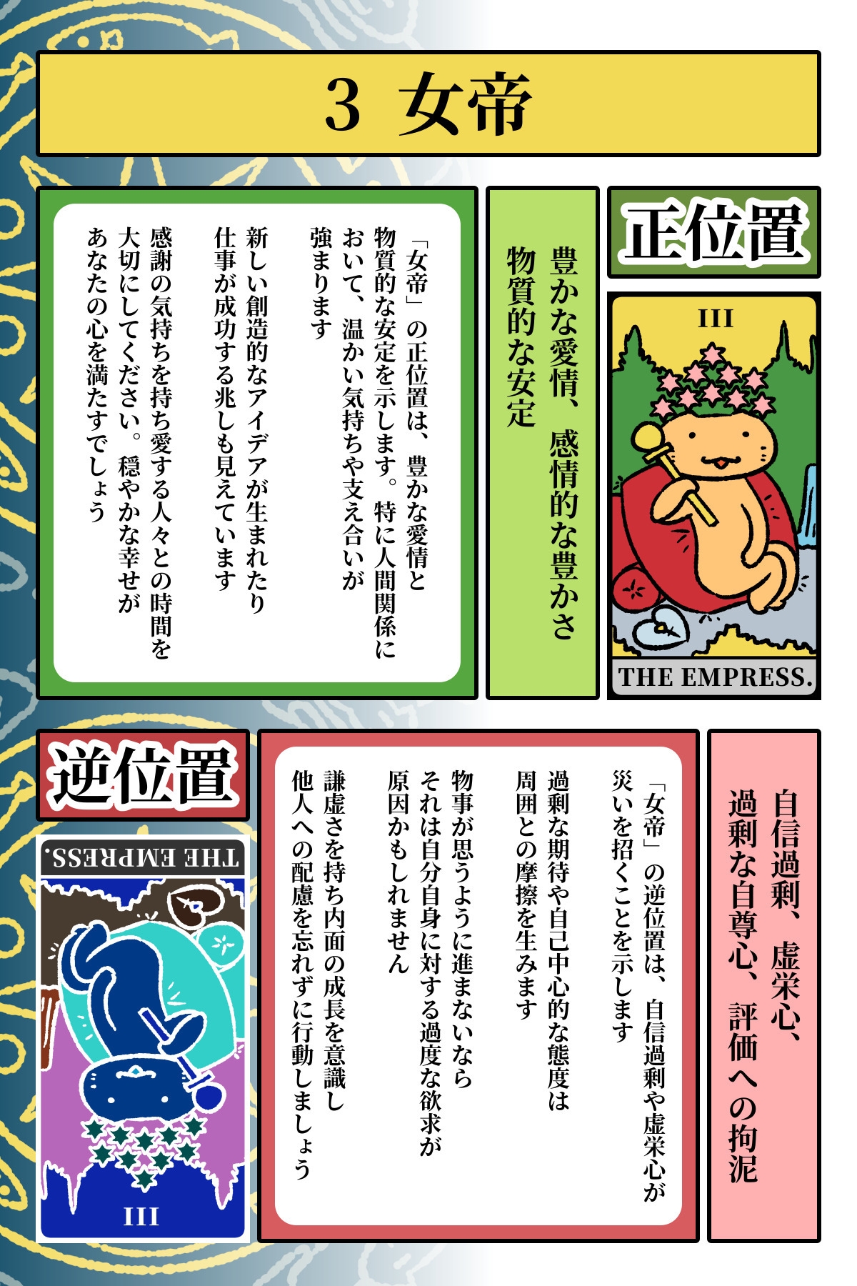 猫タロット本 Cat Tarot Book