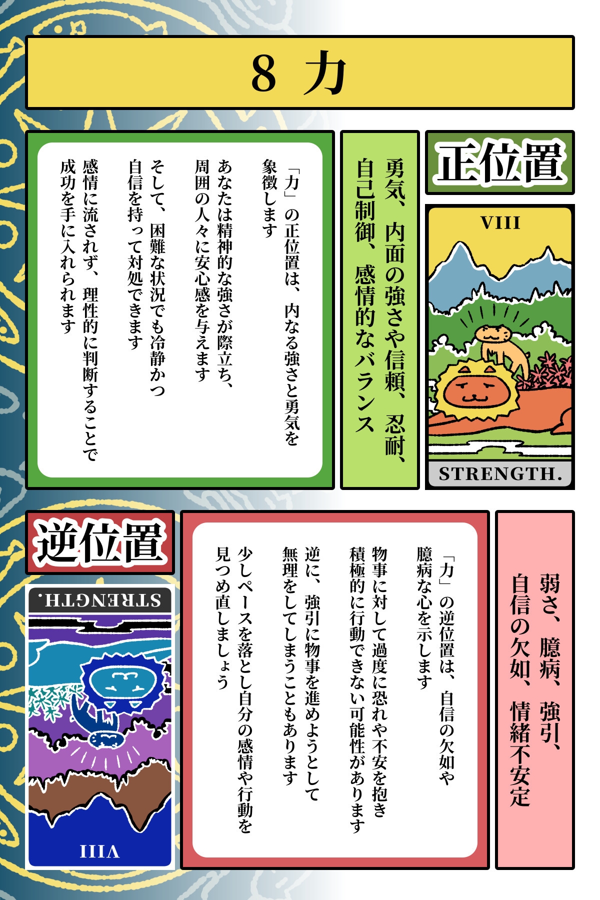 猫タロット本 Cat Tarot Book