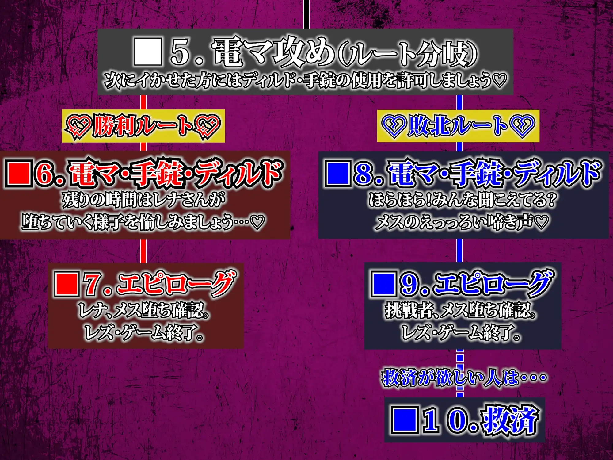レズ・ゲーム ～メス堕ちさせないと出られない部屋～ ゆりしすたーず エロ画像7