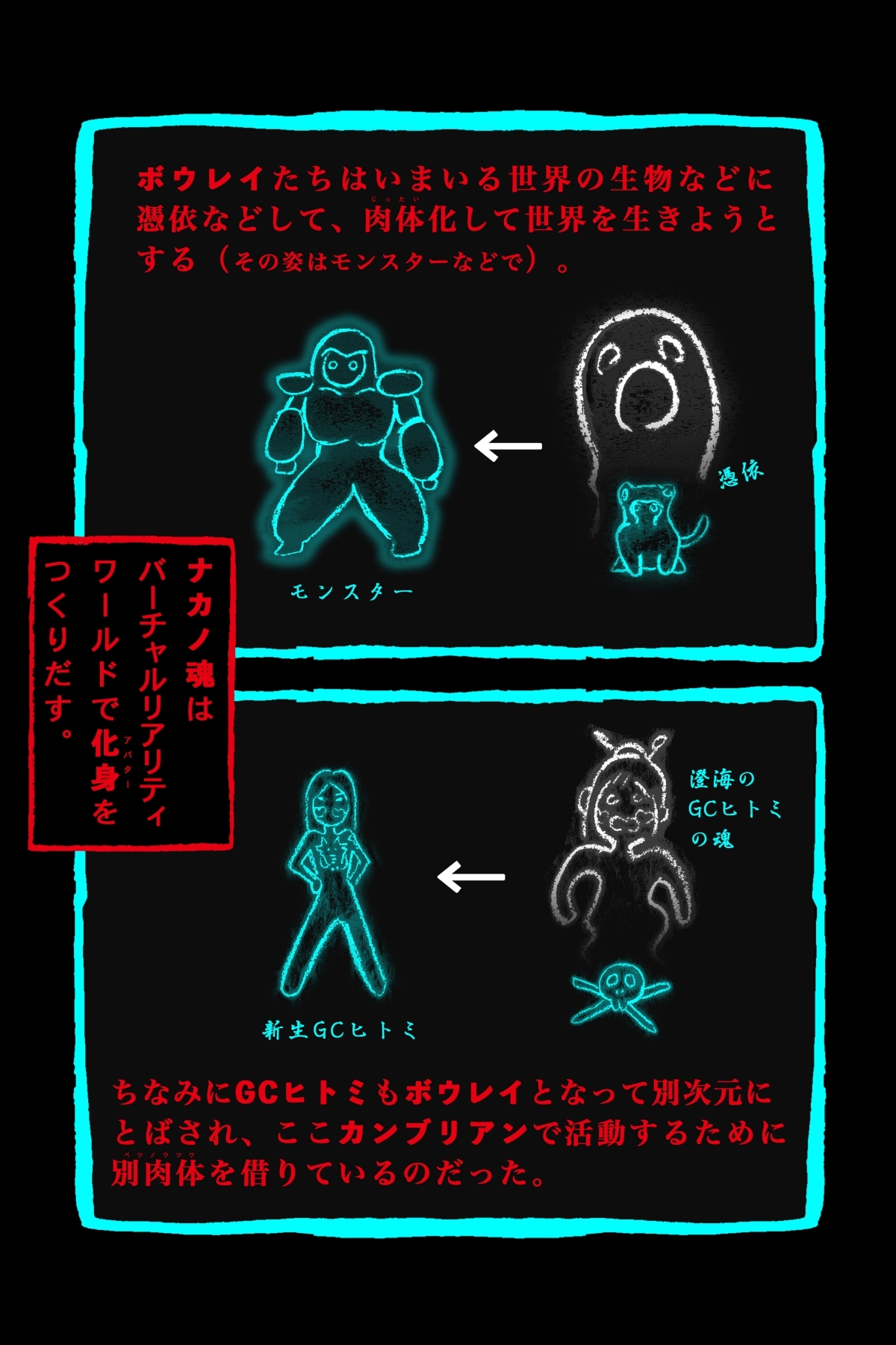 DEEP SkyII 縁土編<season-0> Episode-06【PREMIUM】” border=”0″ /></a><br />
ファイル容量:41.31MB<br />
価格:165円<br />
ファイル容量単価（価格／ファイル容量）:3.99<br />
この世界の生命の進化の謎を追う双子と龍匠(ドラゴンナイト)の物語。そしてこれは生命の進化の神話である…</p>
<p>【DEEP Skyの物語】ある理由で地上に住めなくなり、人々は澄海という宙(ソラ)で生活をはじめることになった。謎の生命体ライヴメタルやカムイと戦いながら、この世界の生命の進化の謎を追う双子と龍匠(ドラゴンナイト)の物語。 </p>
<p>【今回のあらすじ】エピソード06　蘇る先住民　～THE Natives　_　カンブリアンの探索の旅をするディープダイバー・G.C.ヒトミと白狼<アヌビス>は　ある洞窟にたどり着いた。そこには古来より生息する島の先住民がいたのだった…<br />
<center><a rel=