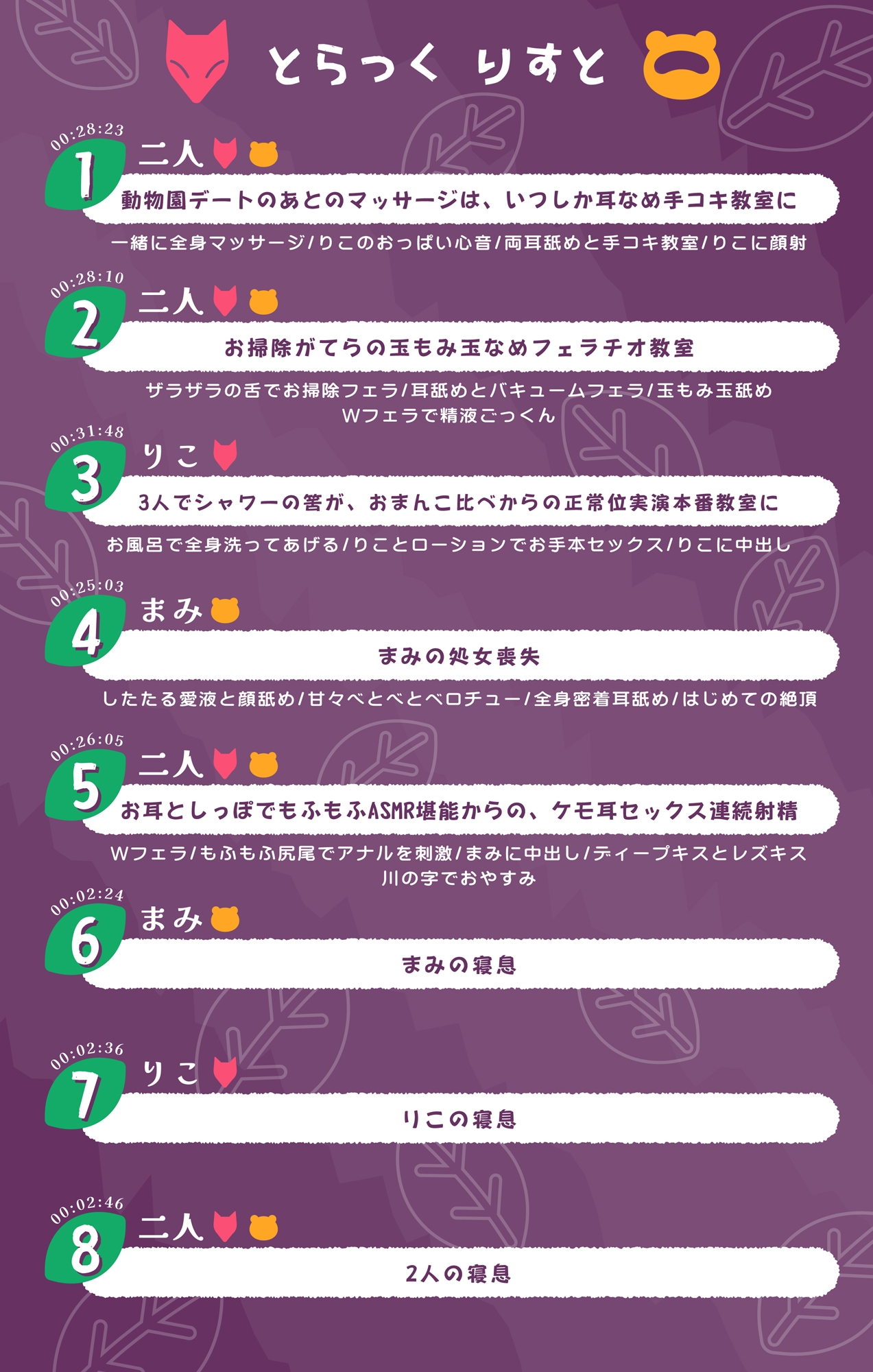 【特典付♡】だぁいすきなキミに膣内射精をしてほしい ねえさん狐と甘え子狸【CV.杏子御津/星奈つき乃】 画像3