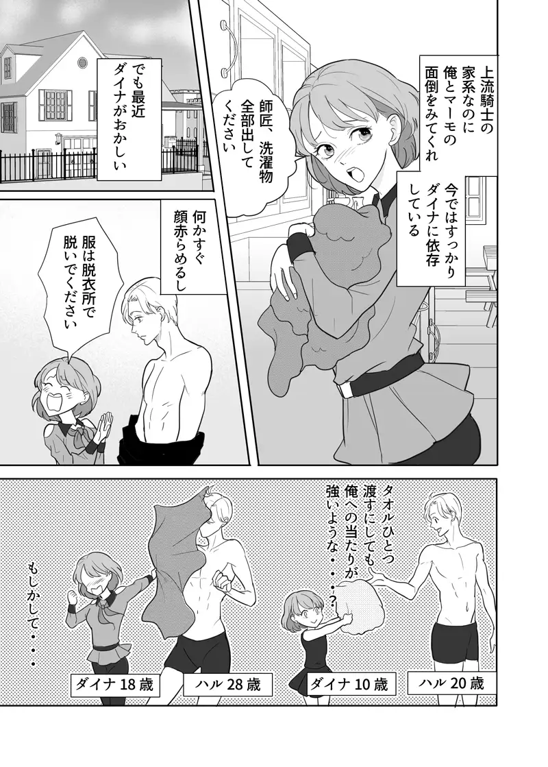 師匠と弟子の性修行 6枚目