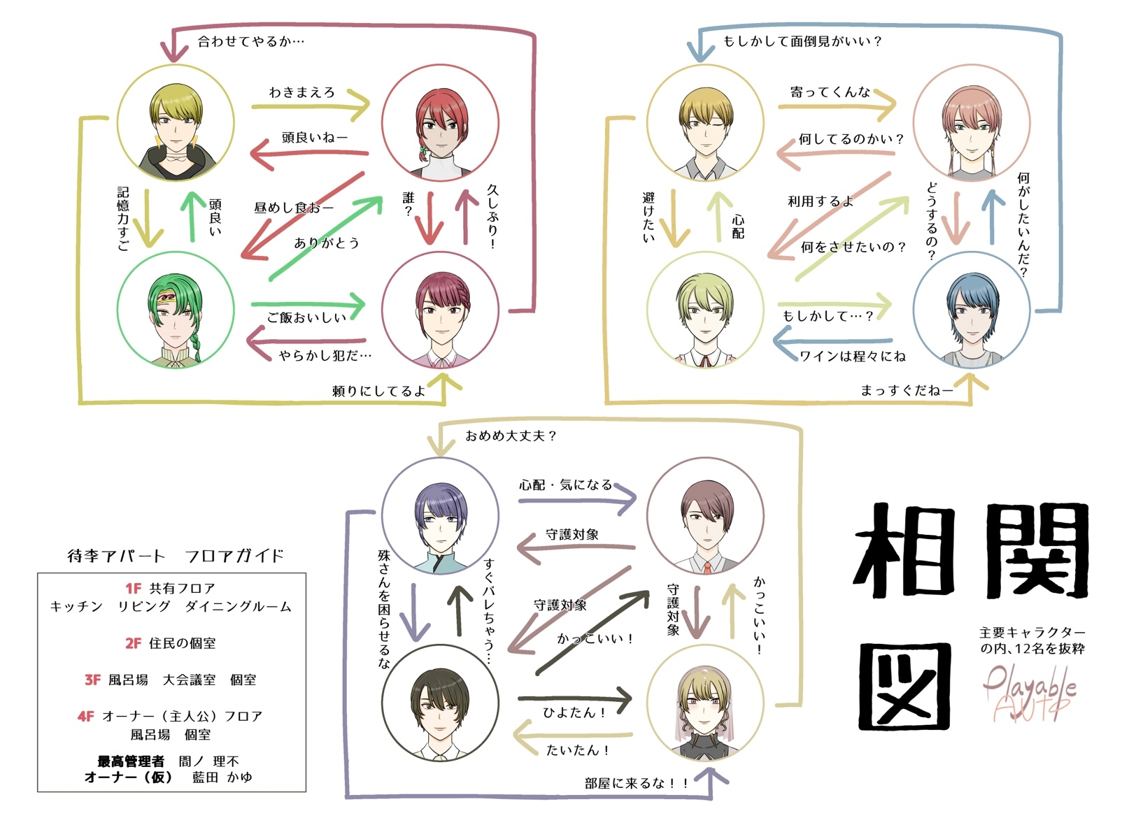 PlayableAUTO Vol.4