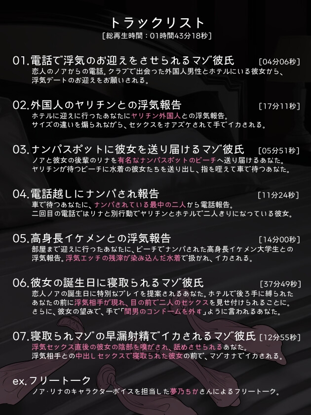 ゆるふわ彼女とマゾ彼氏―浮気デートの送迎&お財布係にさせられ、セックス禁止の寝取られ報告で処理される都合のいいマゾ彼氏くん 画像2