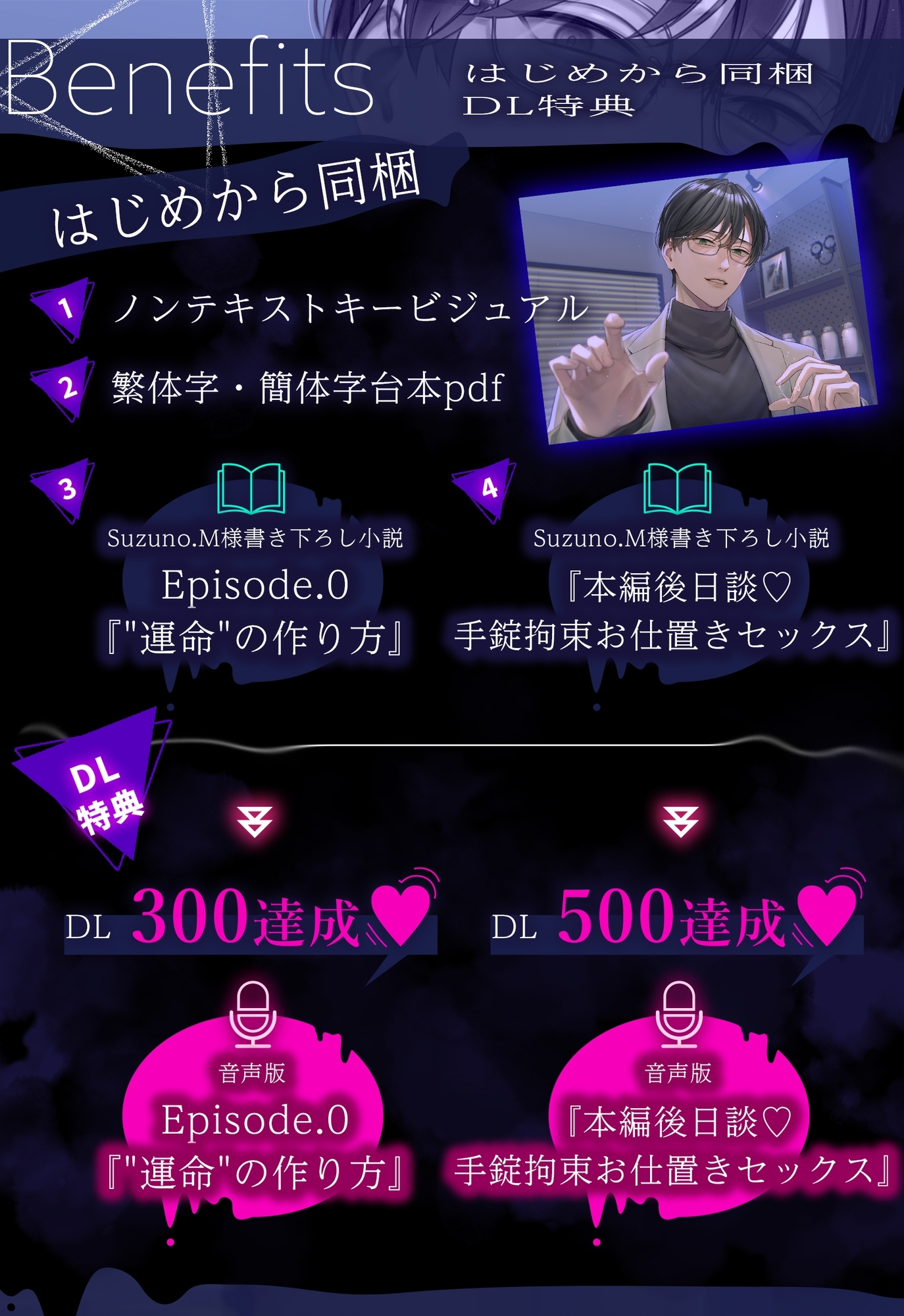 【※※ 强 ♡ 发 情 ※※】東教授的扭曲溺愛媚藥性愛~被過去甩了的對象過激的執著~【繁體中文版】