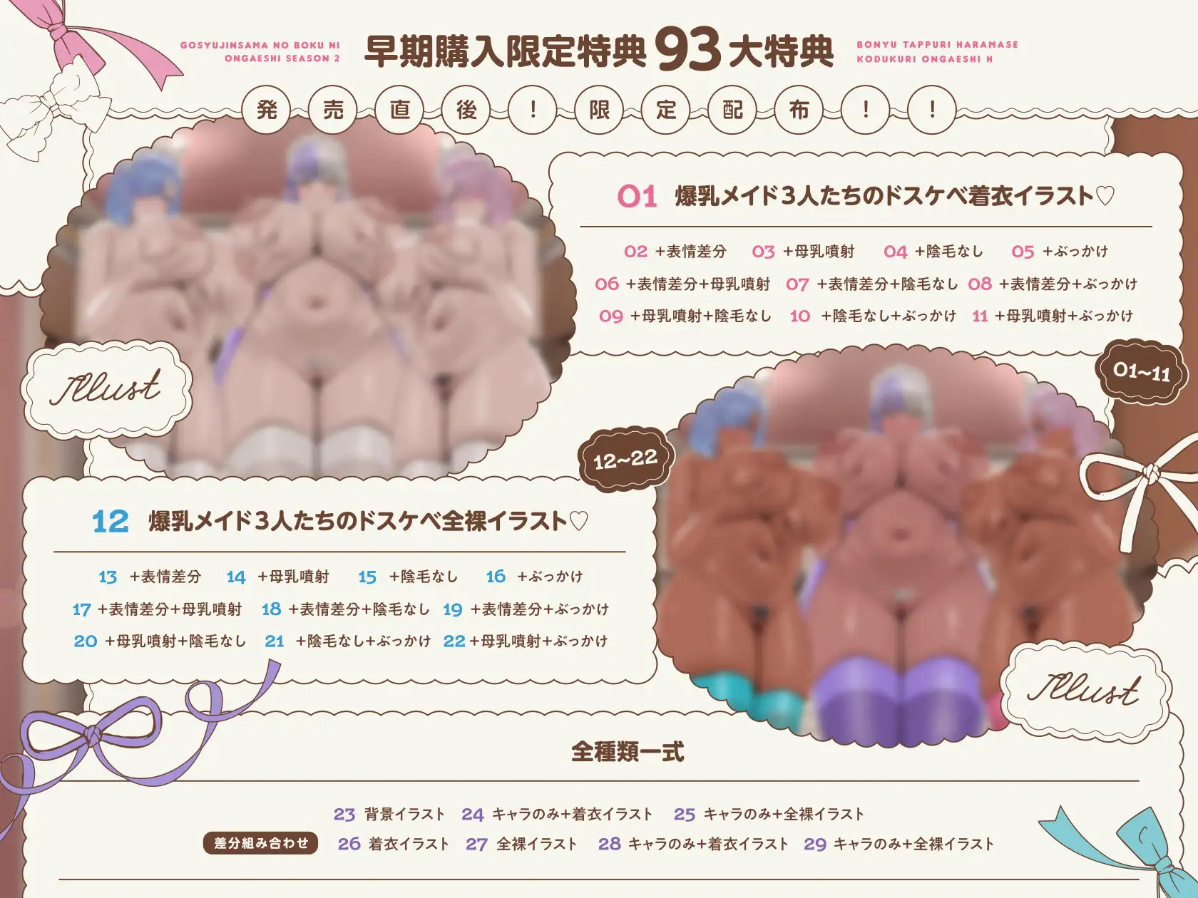 Sample