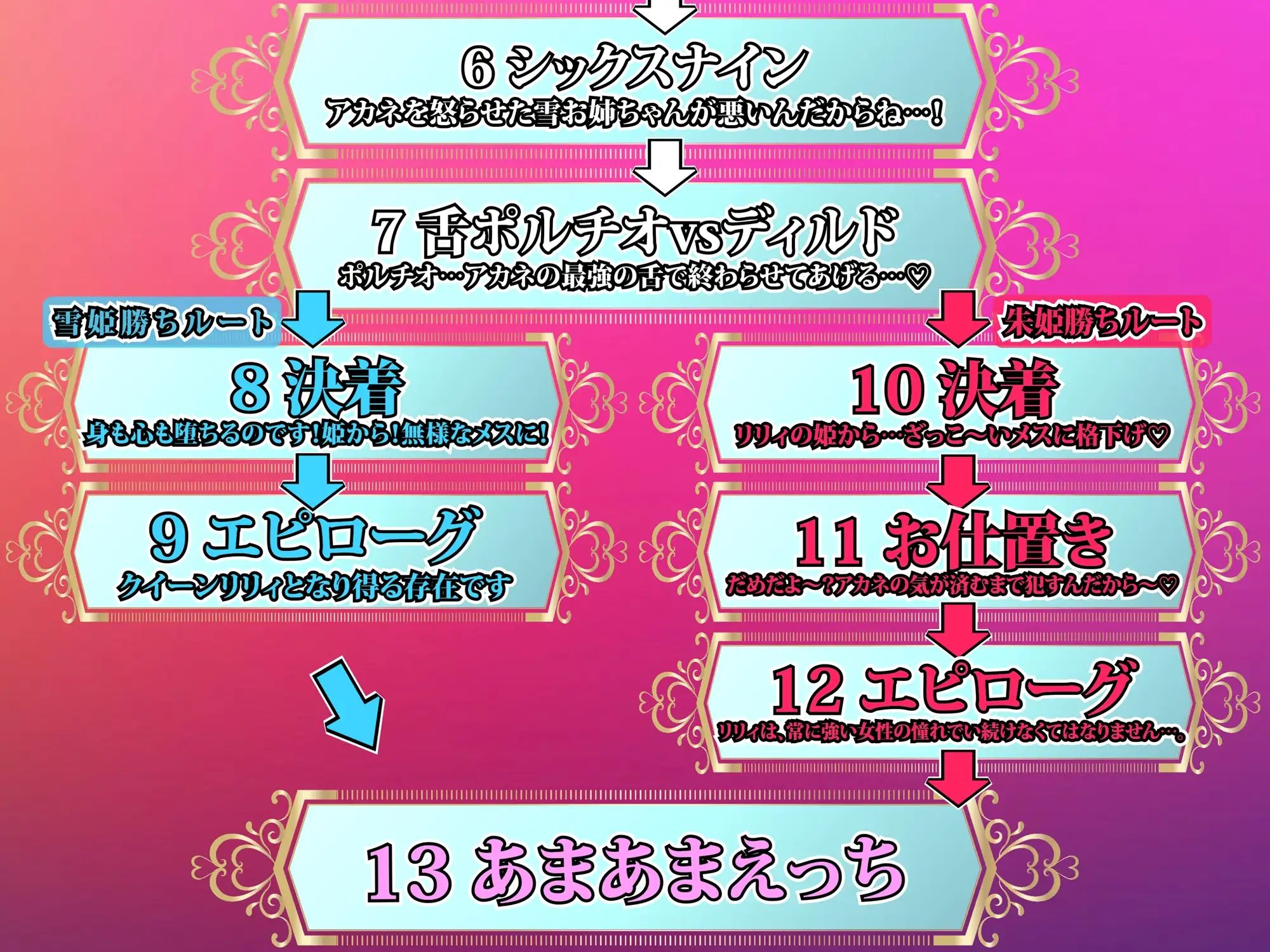 リリィプリンセス・レズバトル『雪姫vs朱姫』トップに君臨する風俗嬢同士の”堕とし合い”えっち勝負！ ゆりしすたーず エロ画像7
