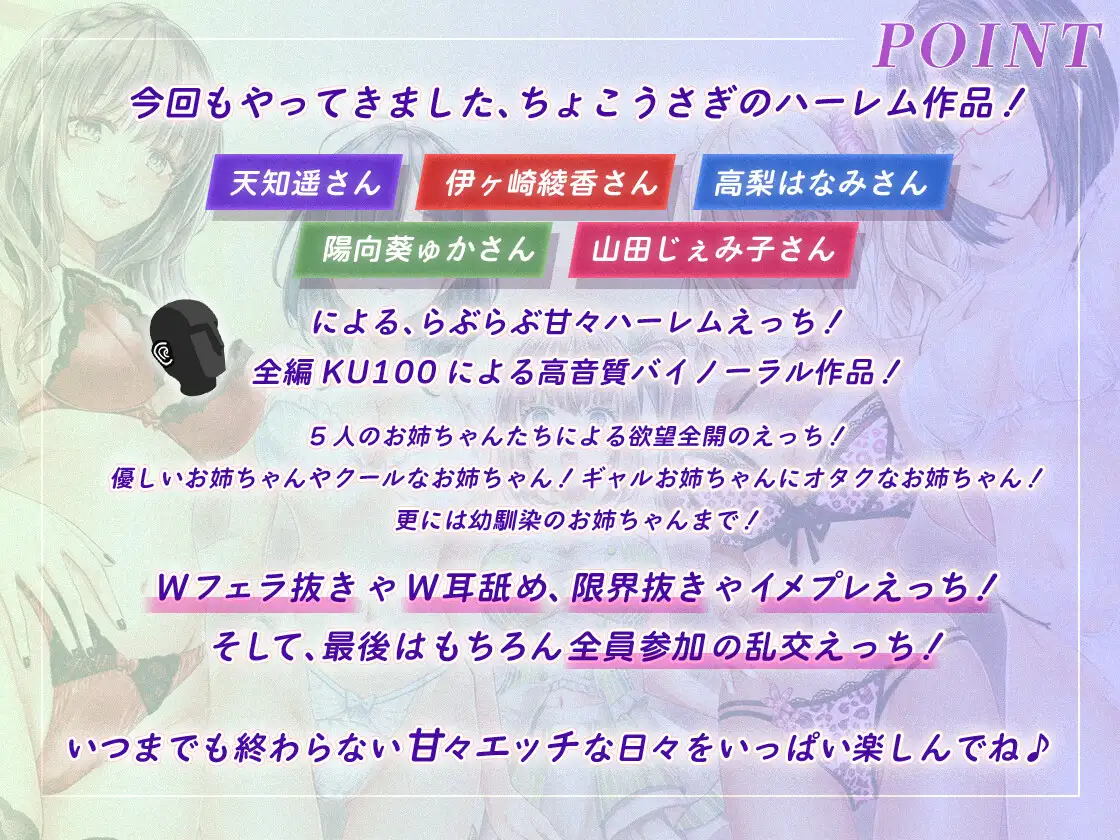 Sample