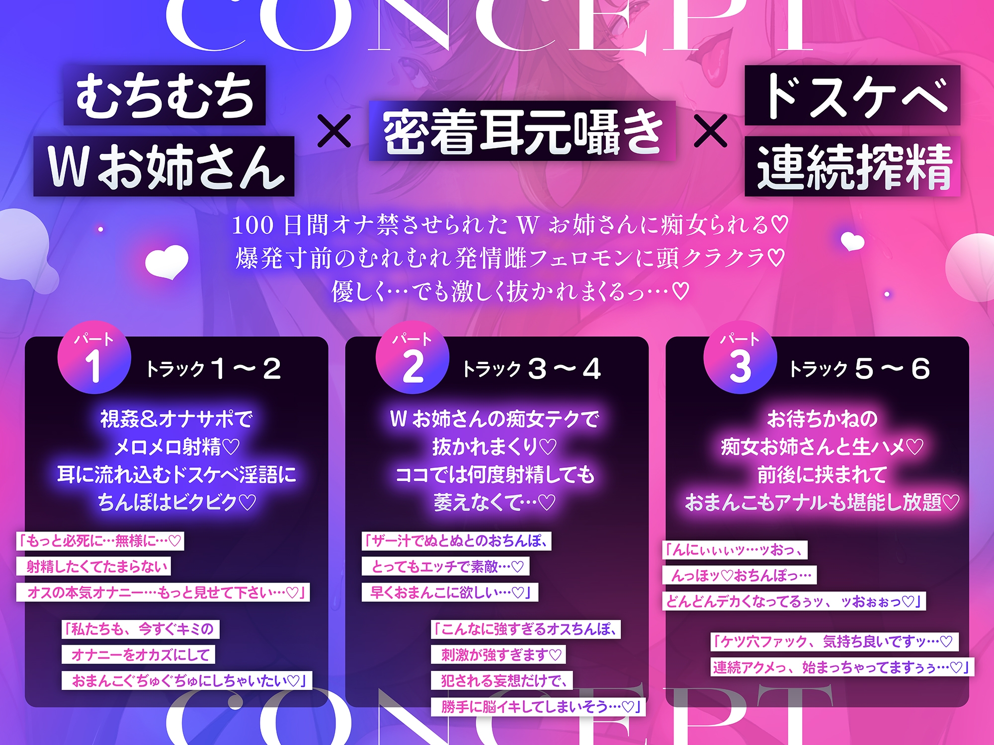 【♡全編耳元囁き特化♡】100日間オナ禁させられた発情甘サドWお姉さんの搾精ハーレム～密着サンドイッチで意地悪ひそひそマゾいじめ～ 画像3