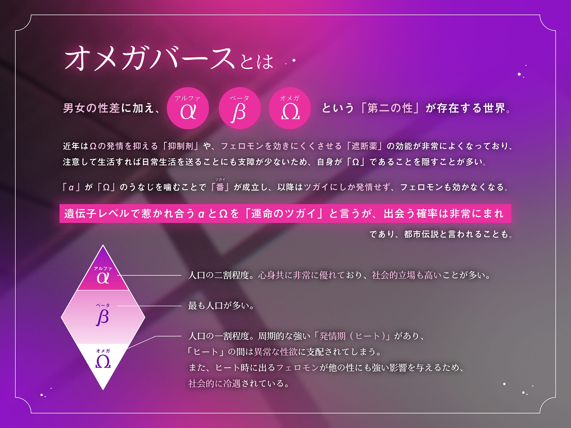 【発情オメガバース】治安の悪そうなαは運命の番でした〜※お前を俺だけのものにしたくて仕方ないんだ※ 画像4