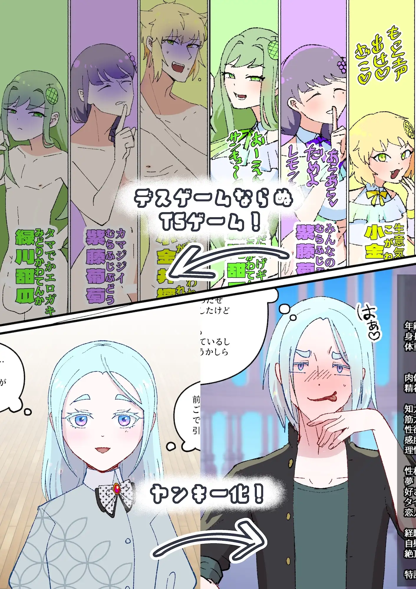 男体化がいっぱい！ [みやもとさん] | DLsite がるまに