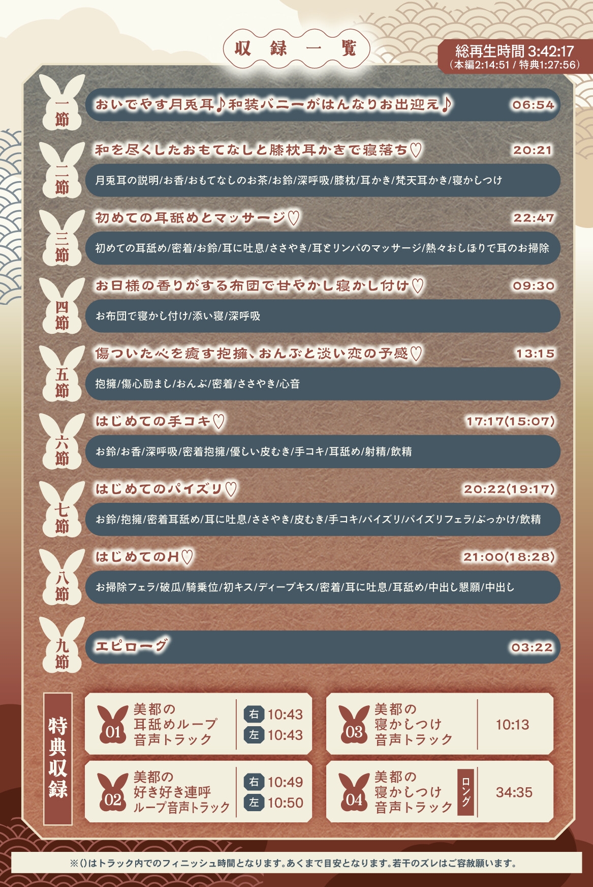【和装バニーのおもてなし♪】癒し処・月兎耳 はんなり京都弁お姉さんと心も体もホッとする癒しとエッチなご奉仕♡ 画像4