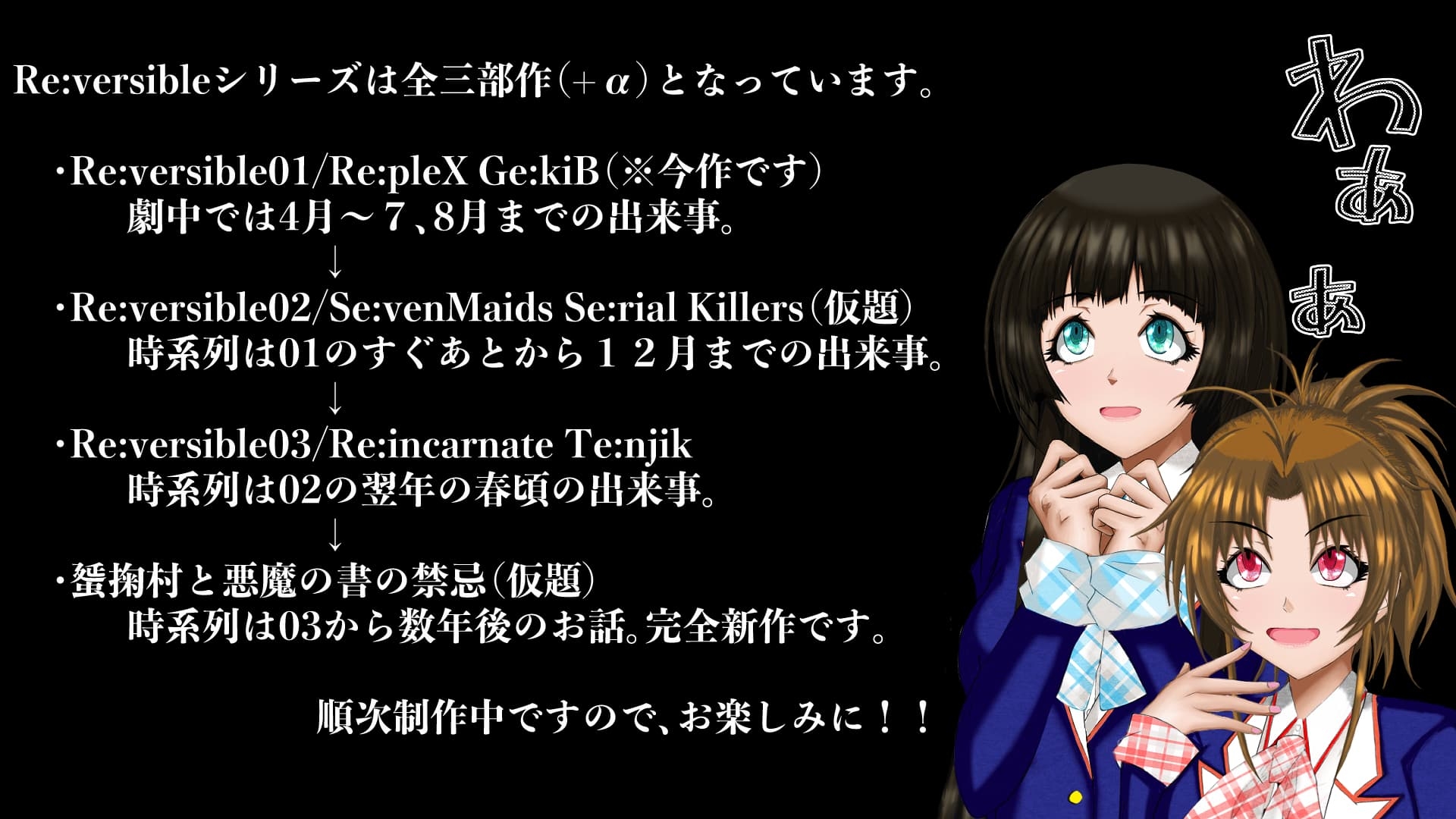 Re:versible01/Re:pleX Ge:kiB 画像8